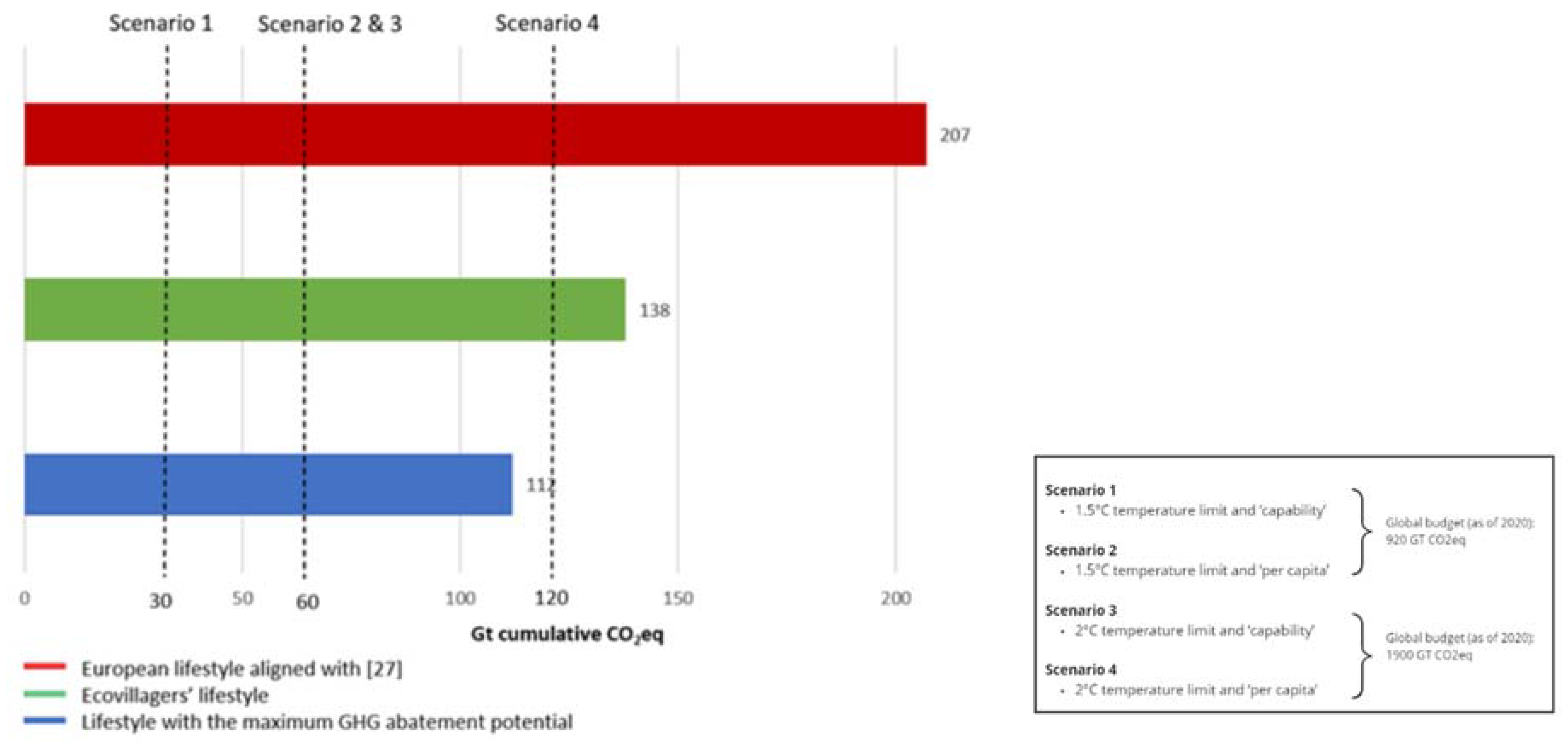 Sustainability 14 13611 g009