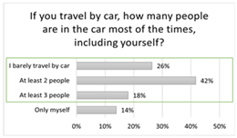 Sustainability 14 13611 i001