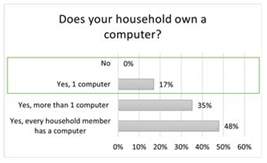 Sustainability 14 13611 i003