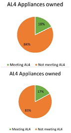 Sustainability 14 13611 i004