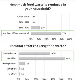 Sustainability 14 13611 i007