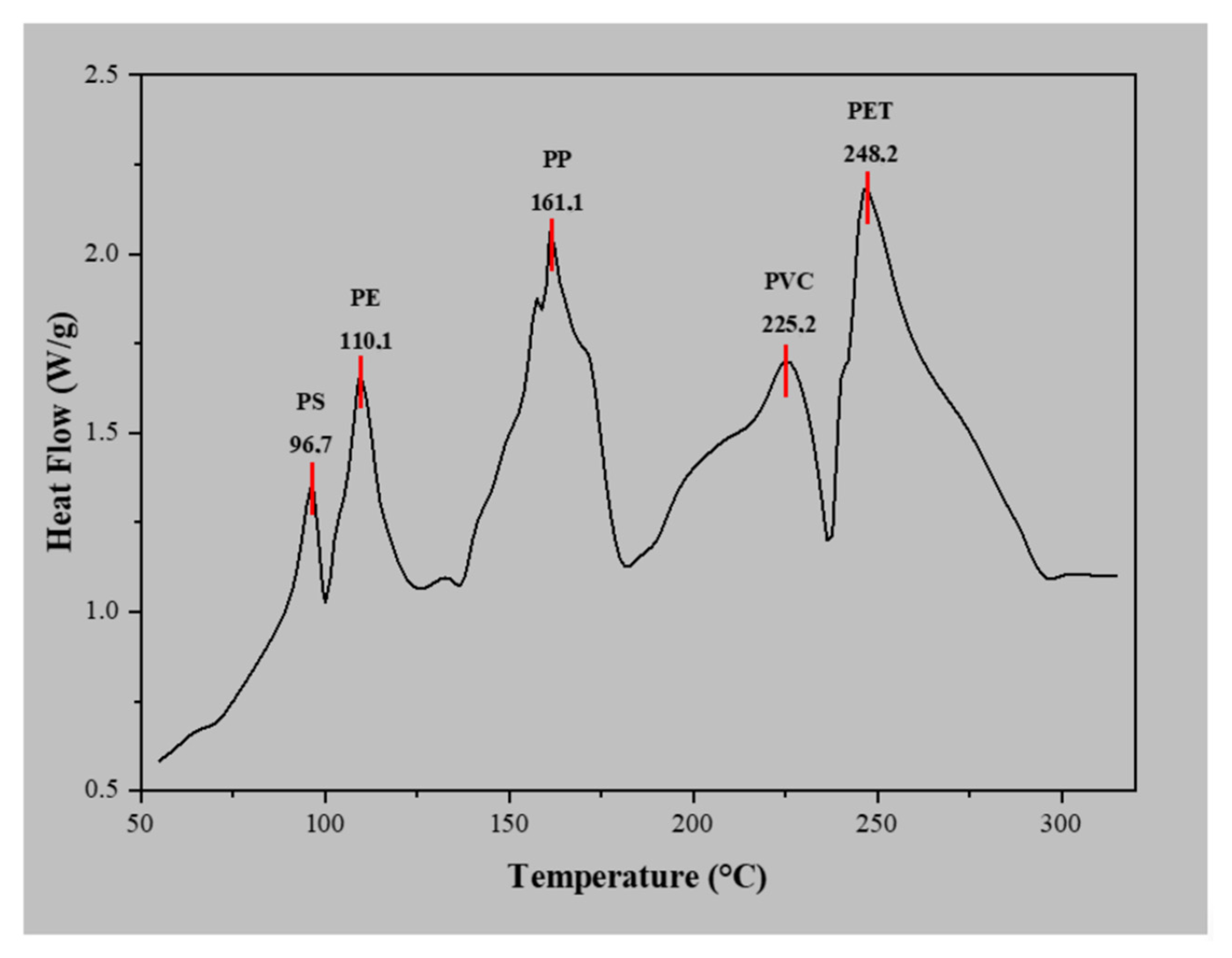 Sustainability 14 13613 g004