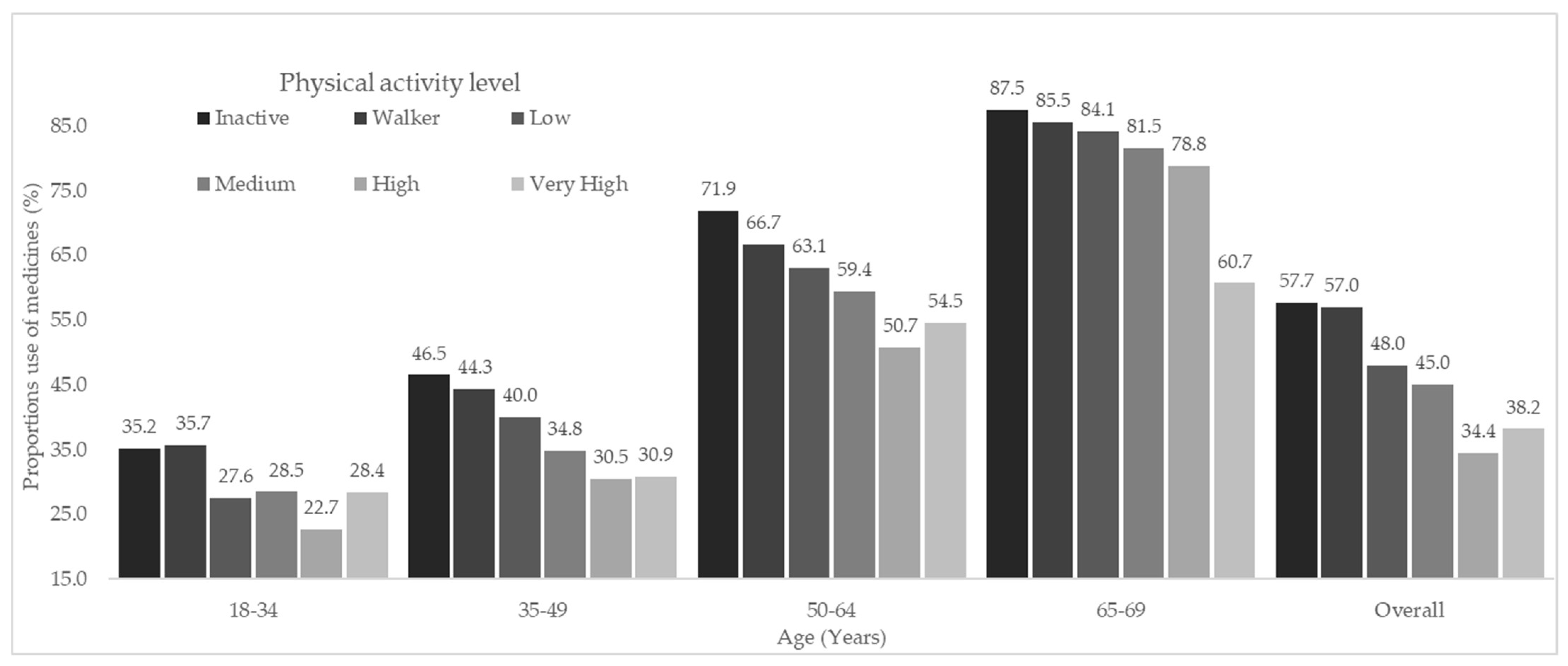 Sustainability 14 13615 g001