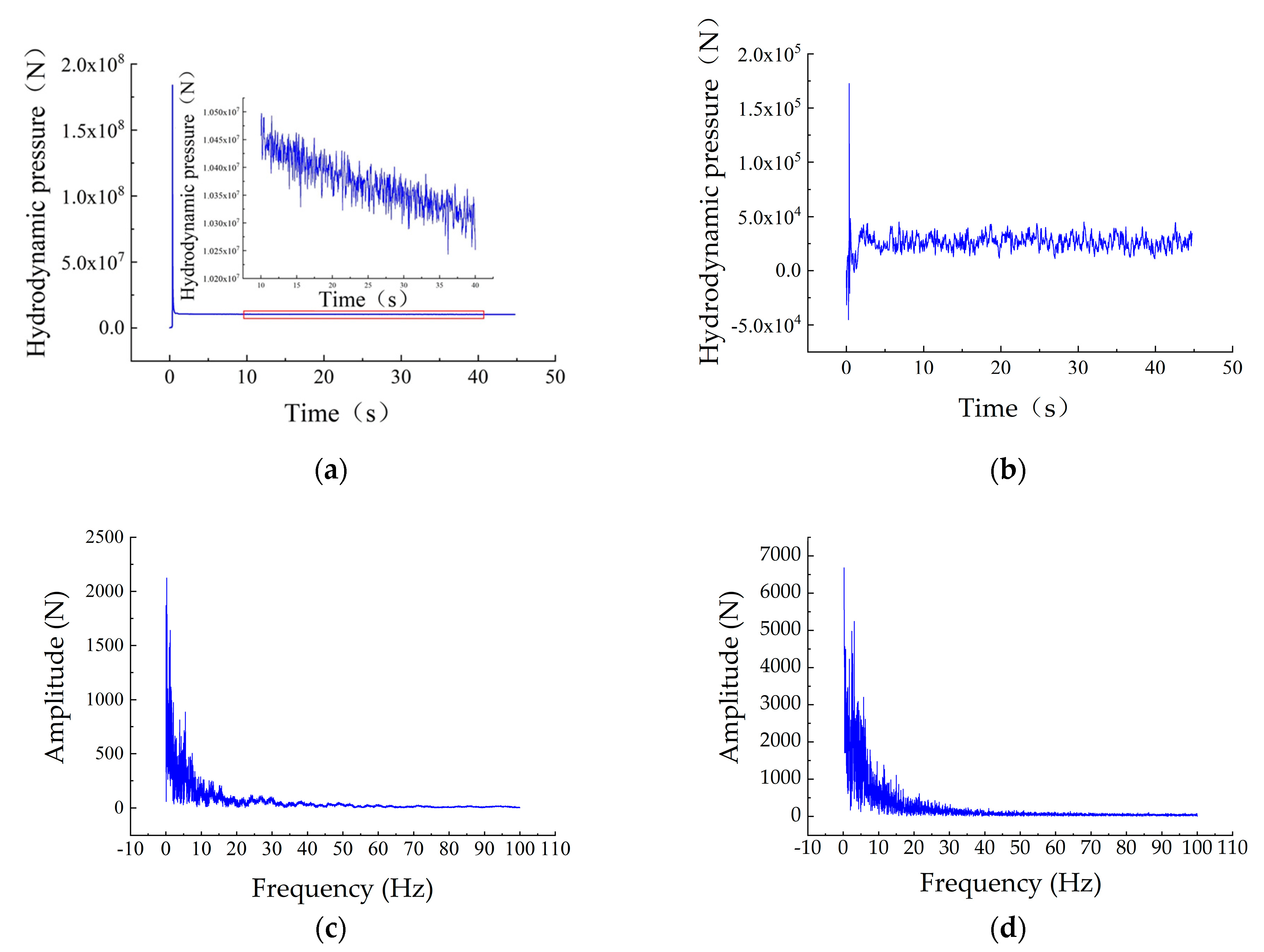 Sustainability 14 13616 g004 Sustainability 14 13616 g004