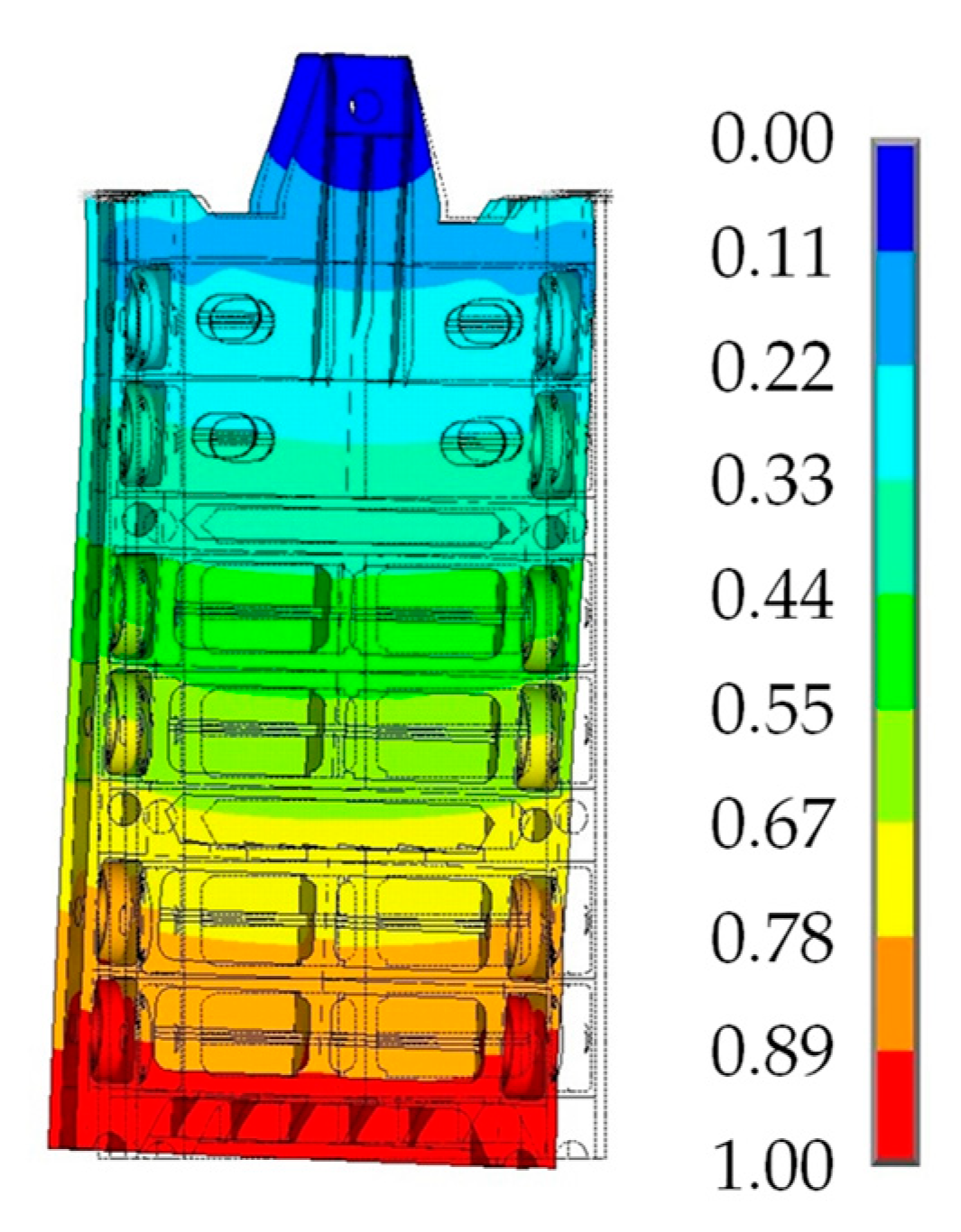 Sustainability 14 13616 g005 Sustainability 14 13616 g005