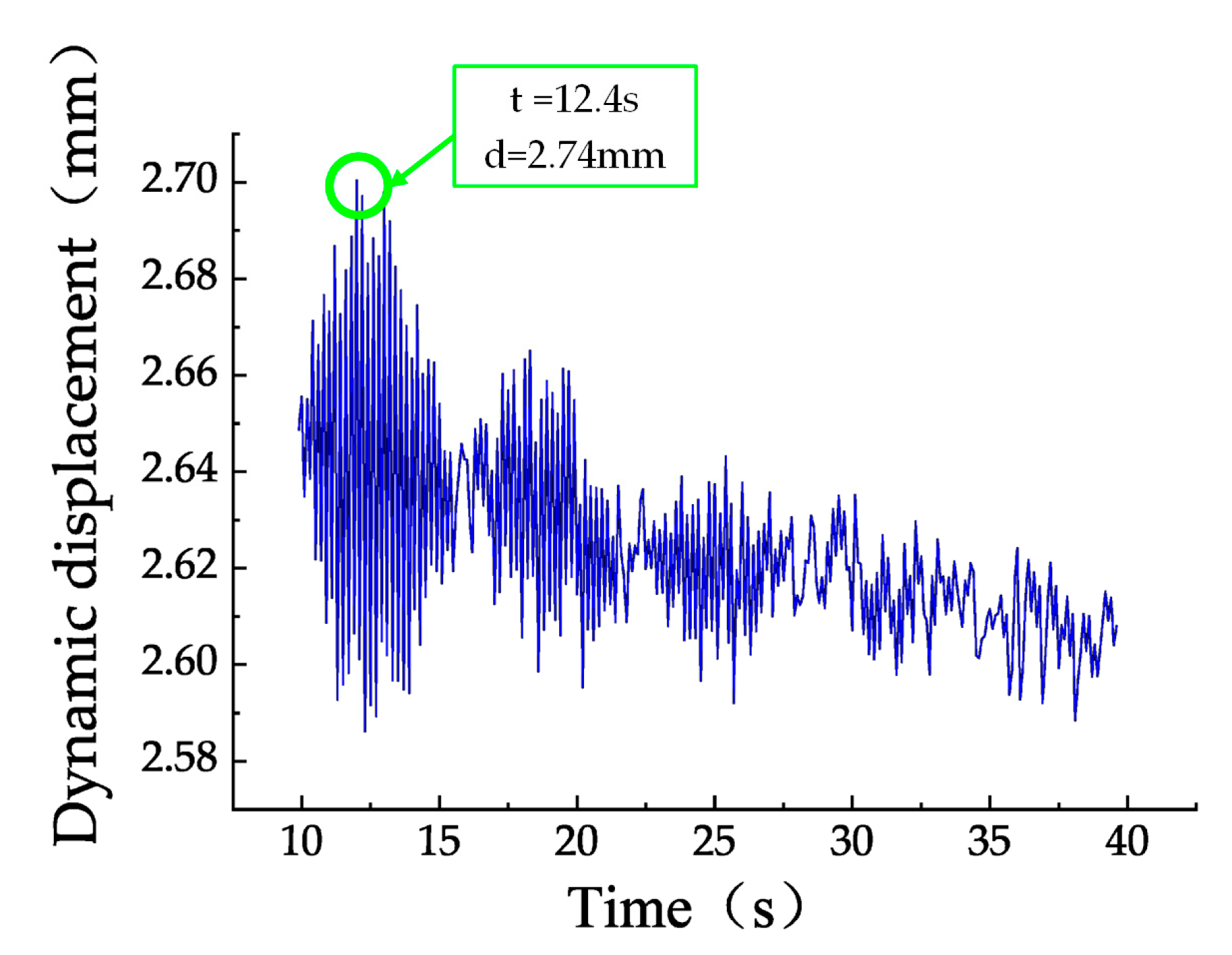 Sustainability 14 13616 g008 Sustainability 14 13616 g008