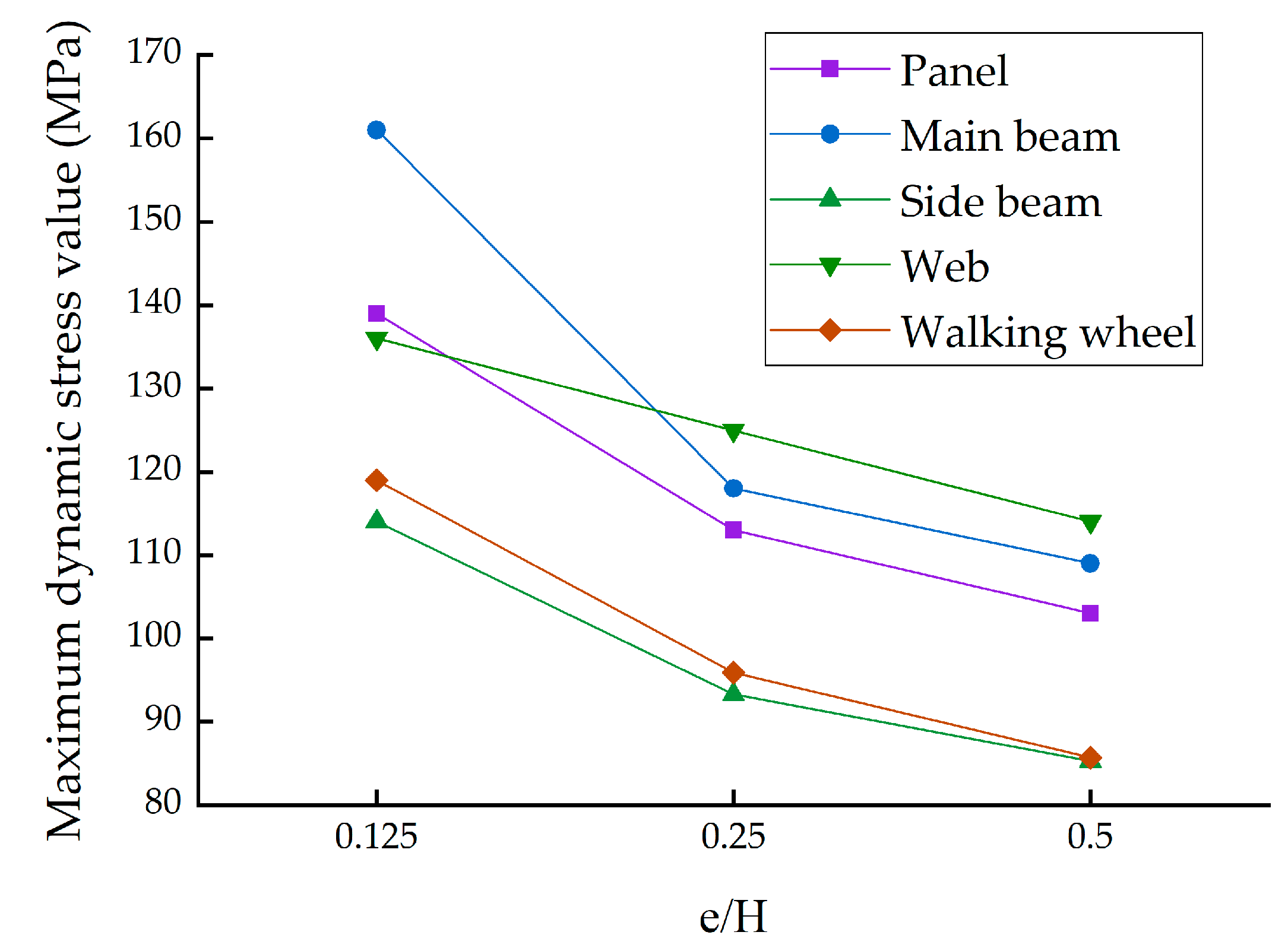 Sustainability 14 13616 g011 Sustainability 14 13616 g011