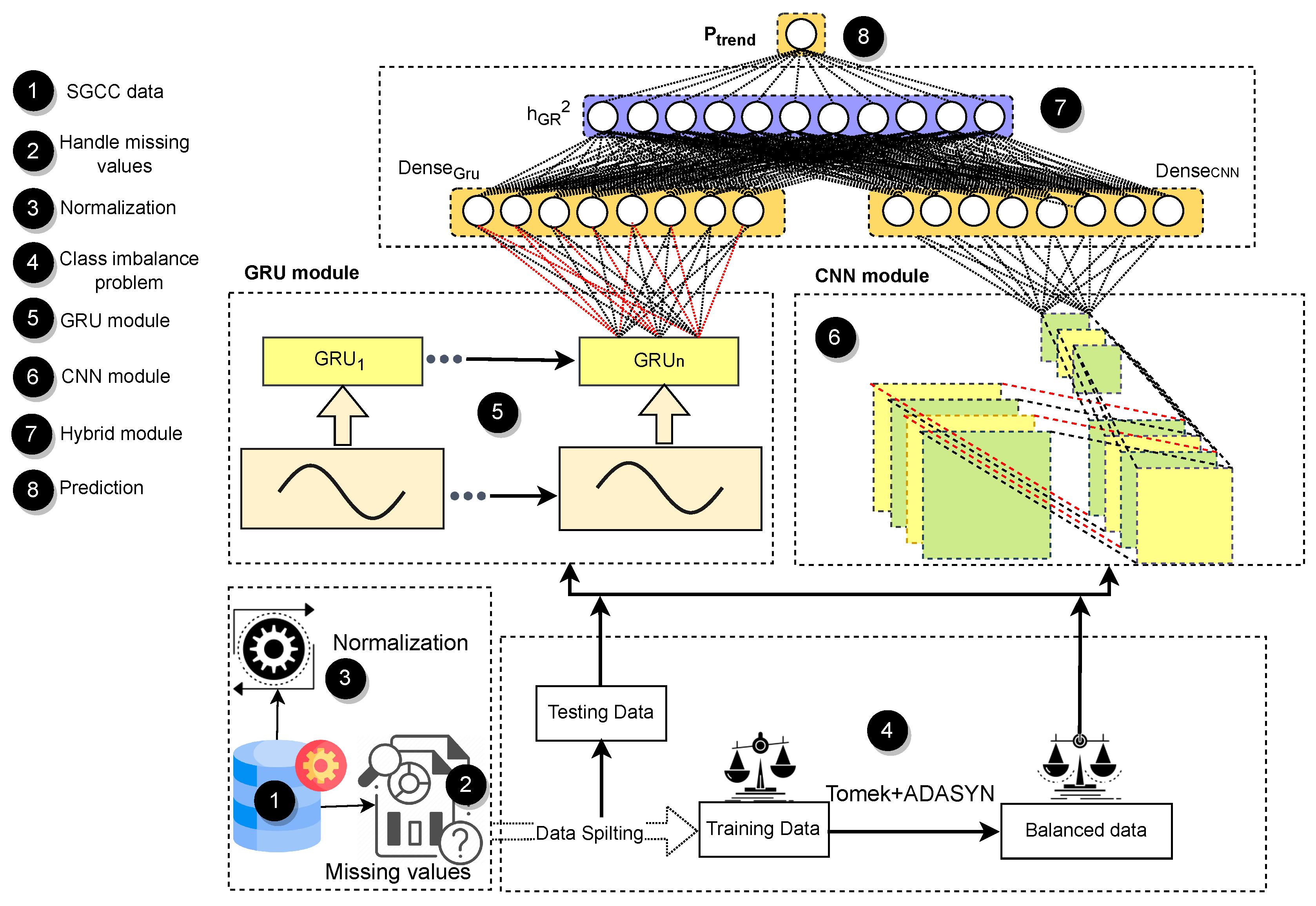 Sustainability 14 13627 g001