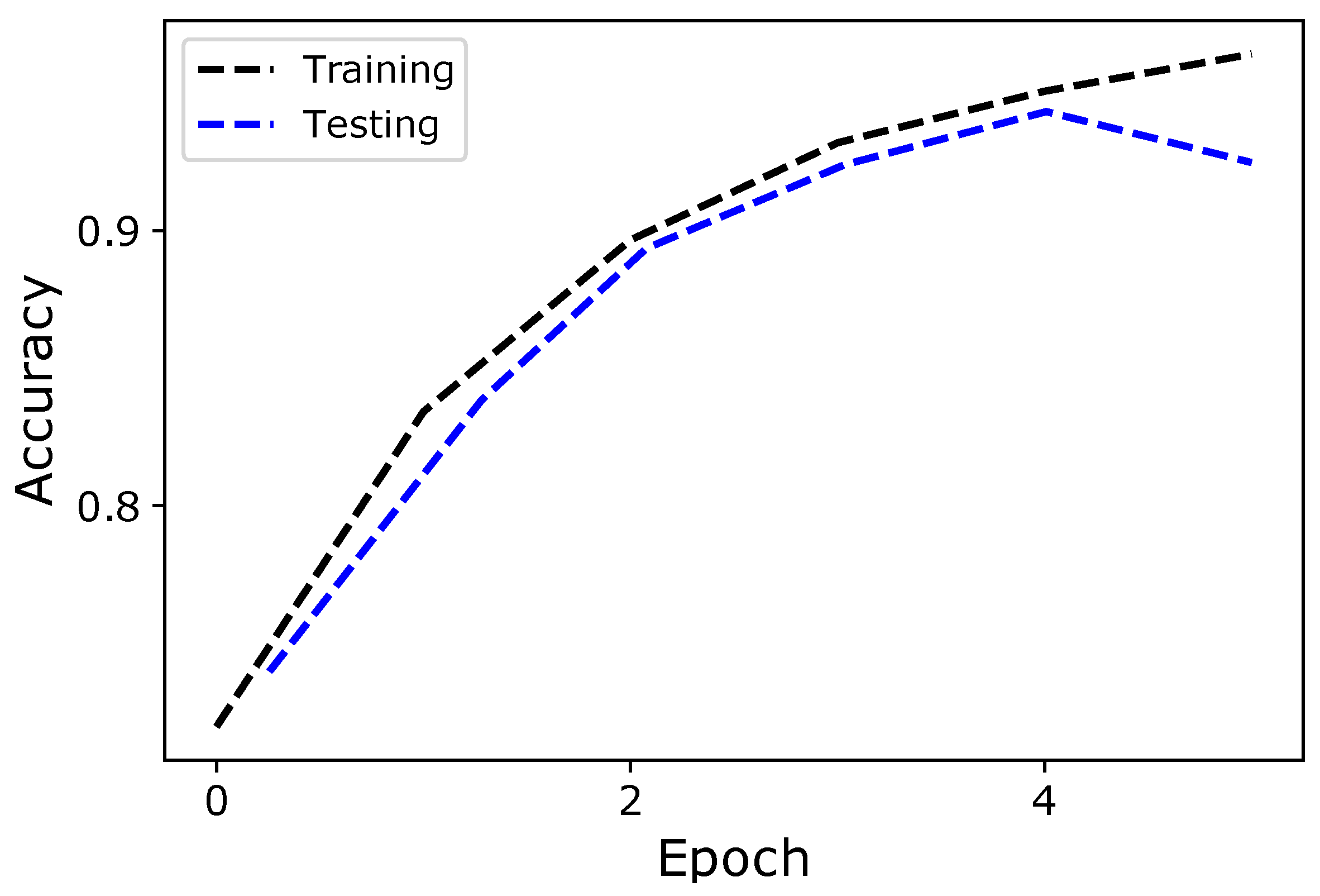 Sustainability 14 13627 g002