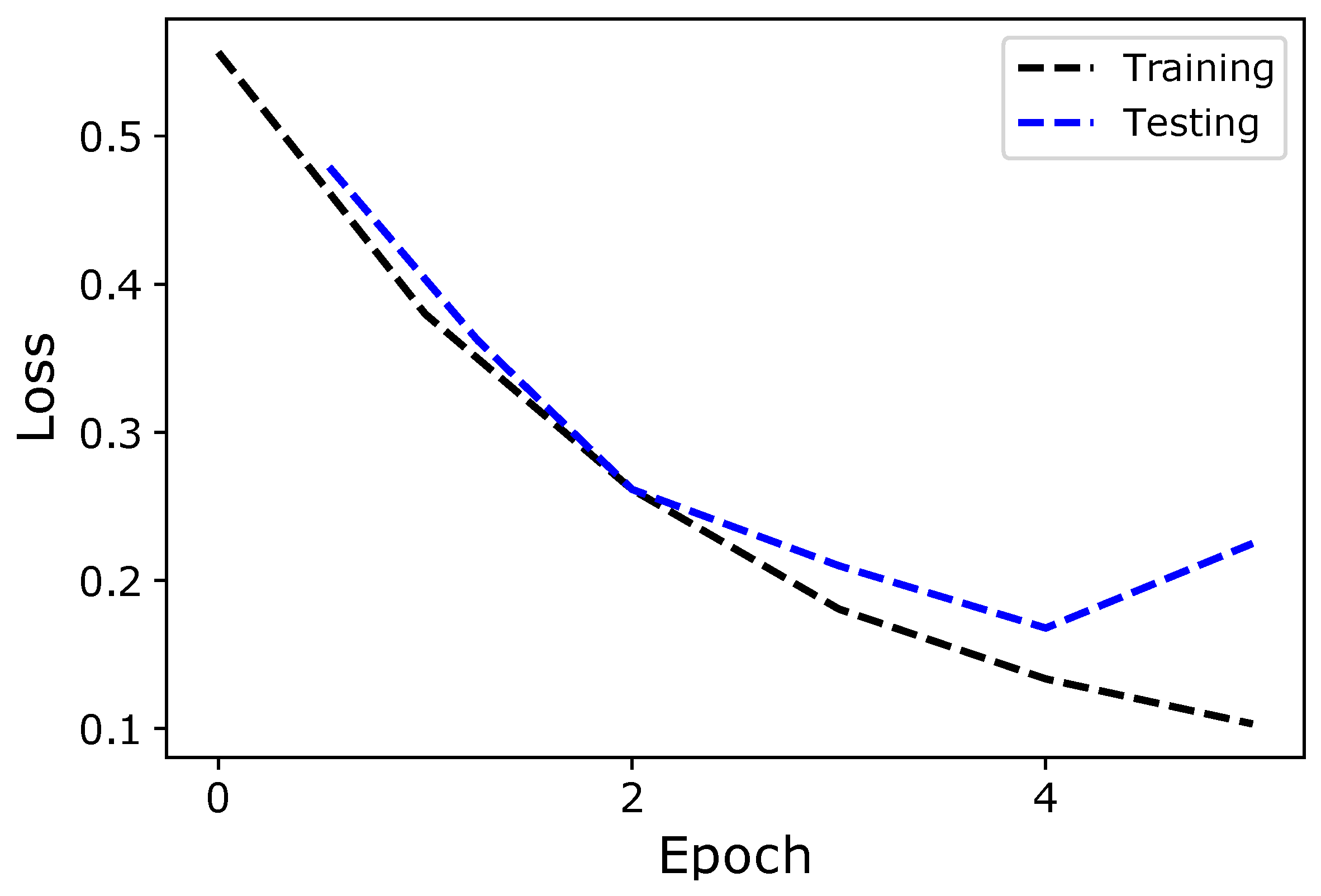 Sustainability 14 13627 g003