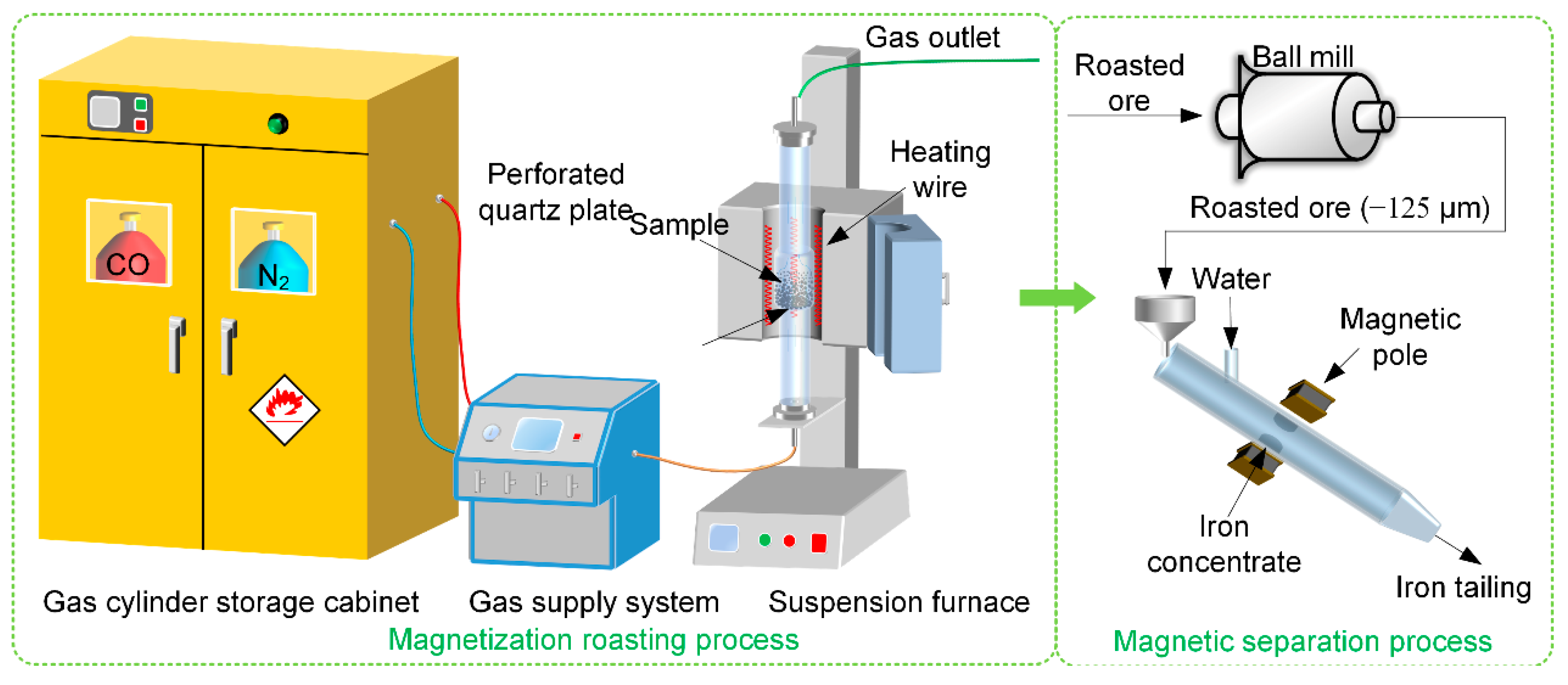Sustainability 14 13629 g001