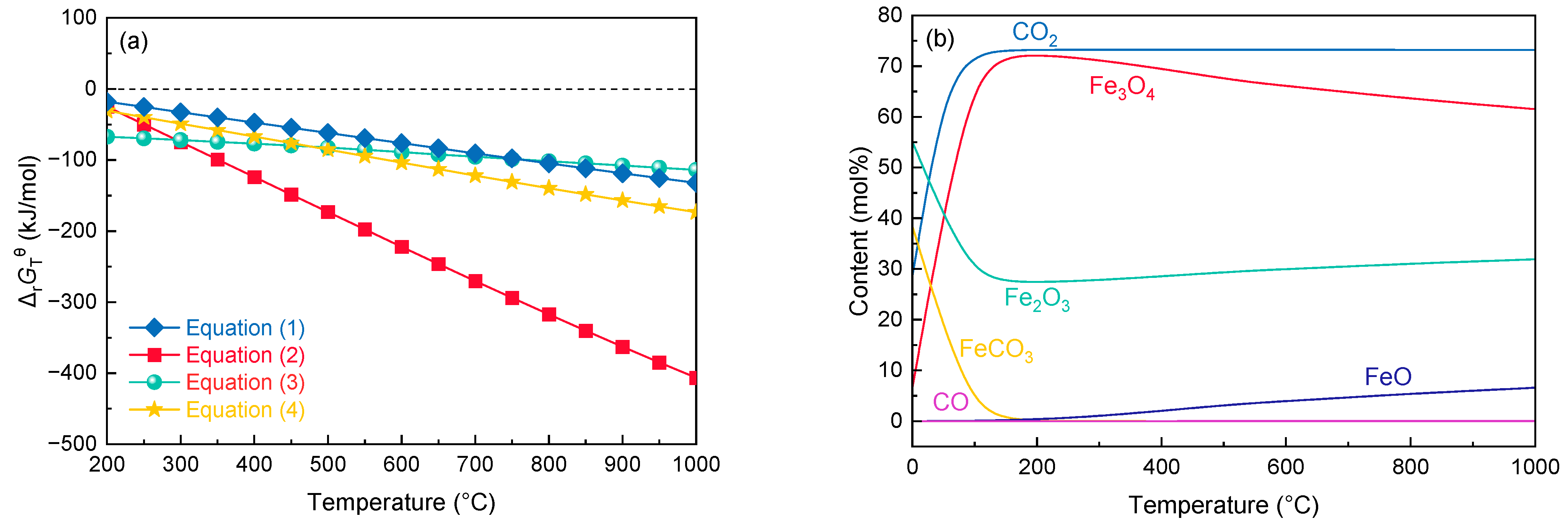 Sustainability 14 13629 g002