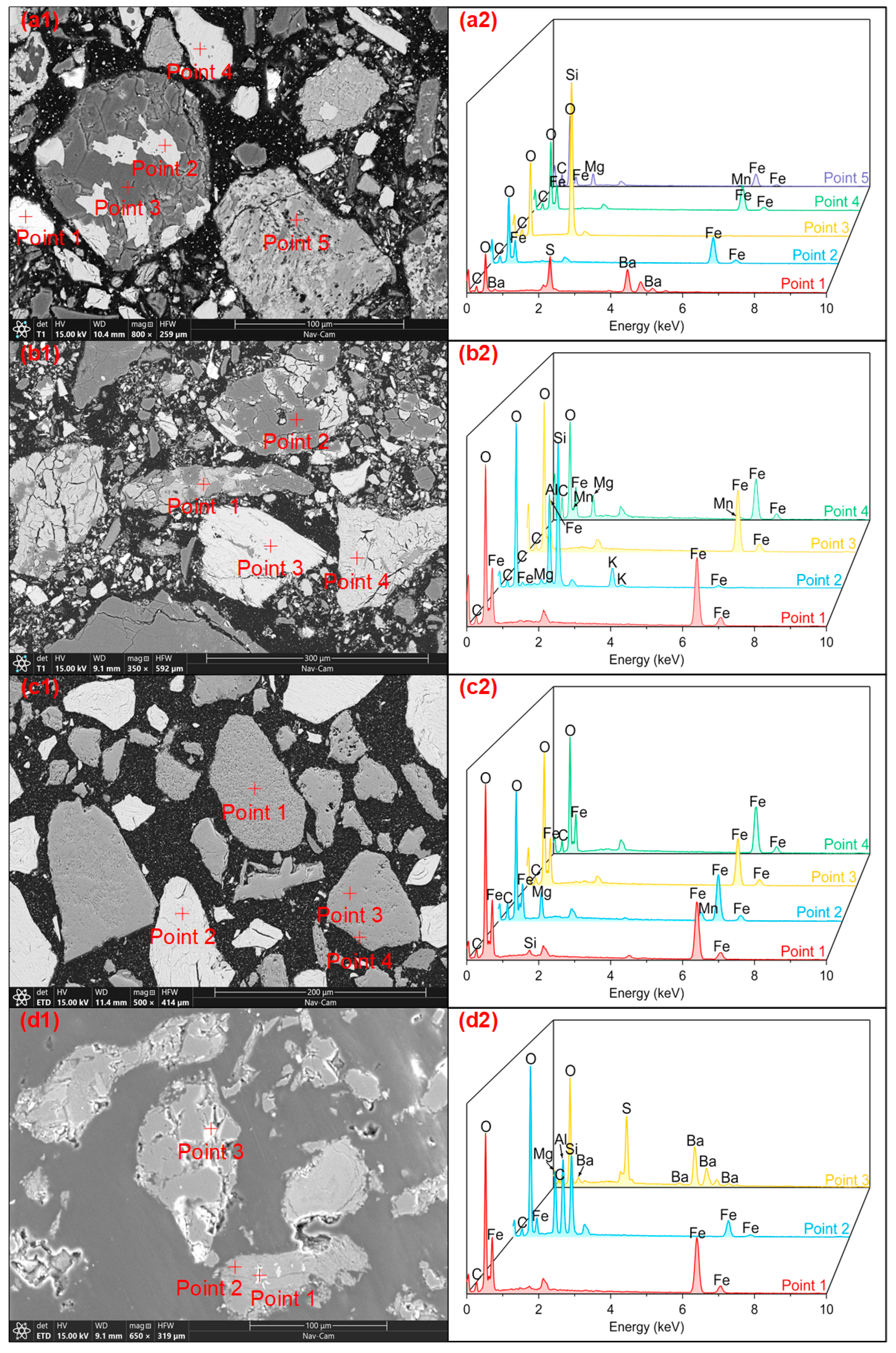 Sustainability 14 13629 g007