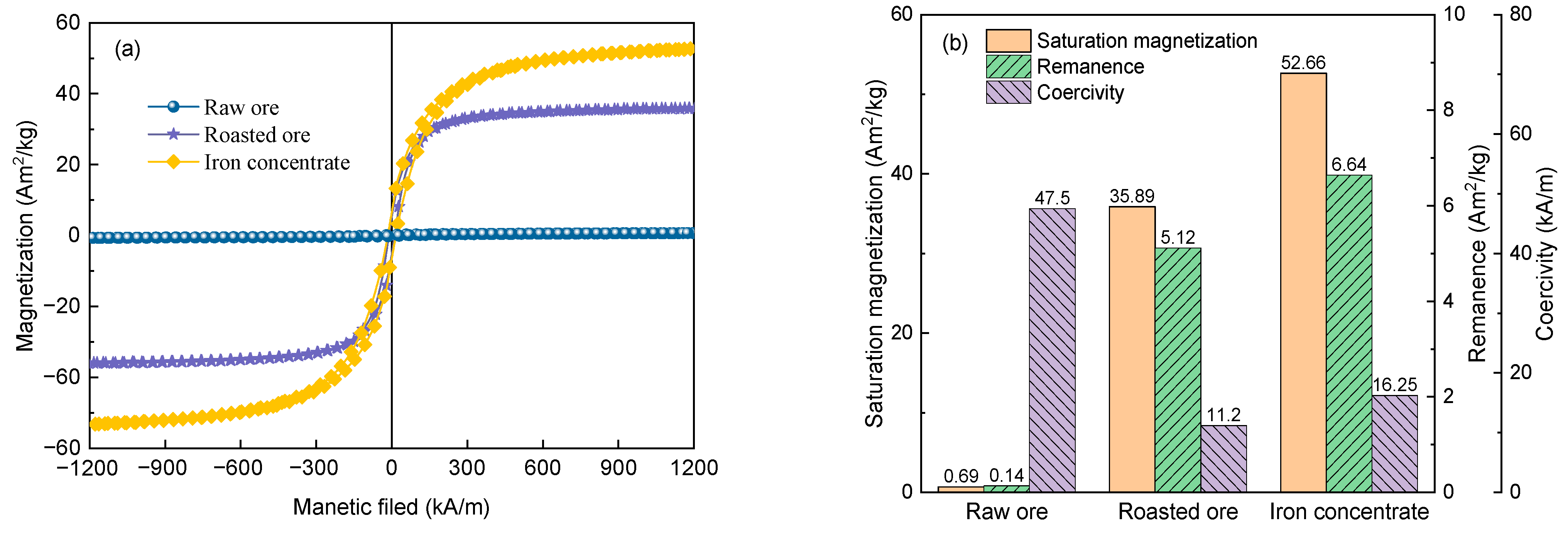 Sustainability 14 13629 g008