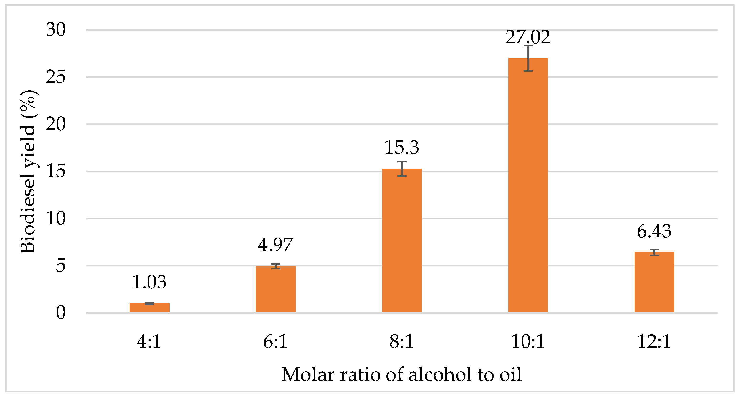 Sustainability 14 13632 g001