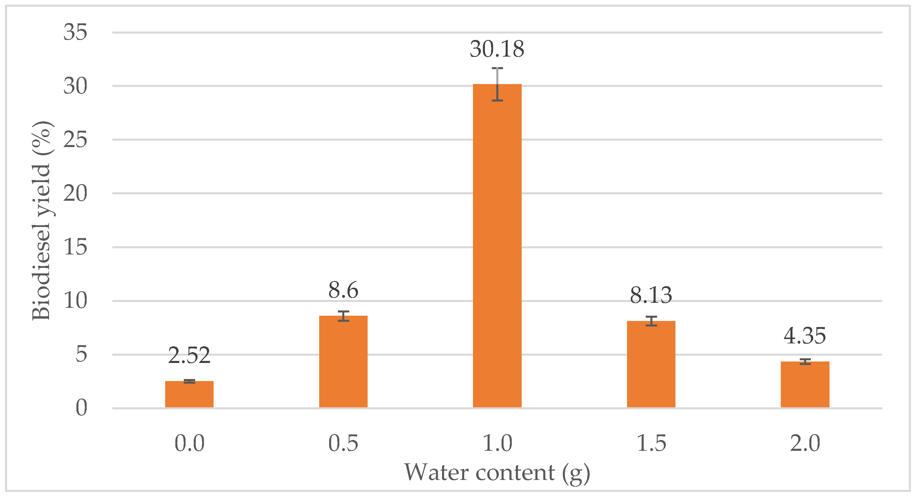 Sustainability 14 13632 g003