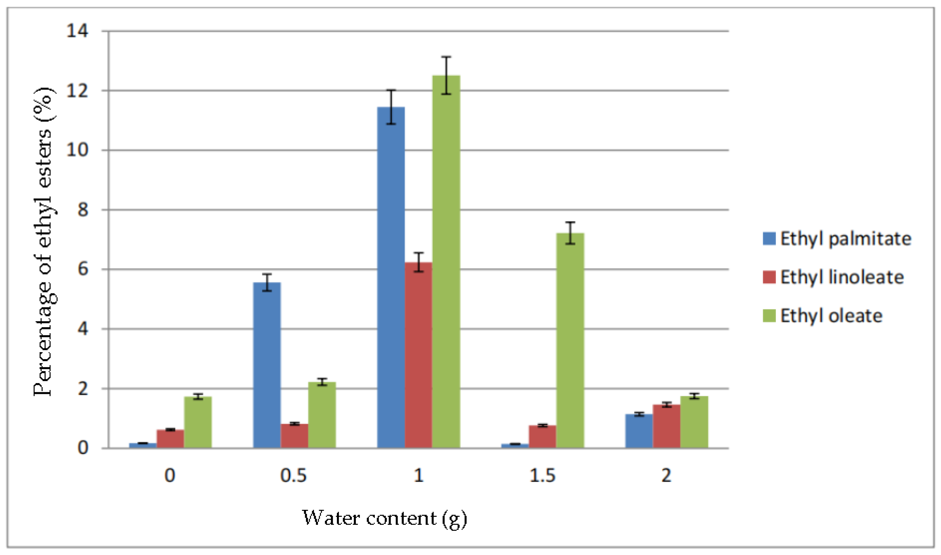 Sustainability 14 13632 g004
