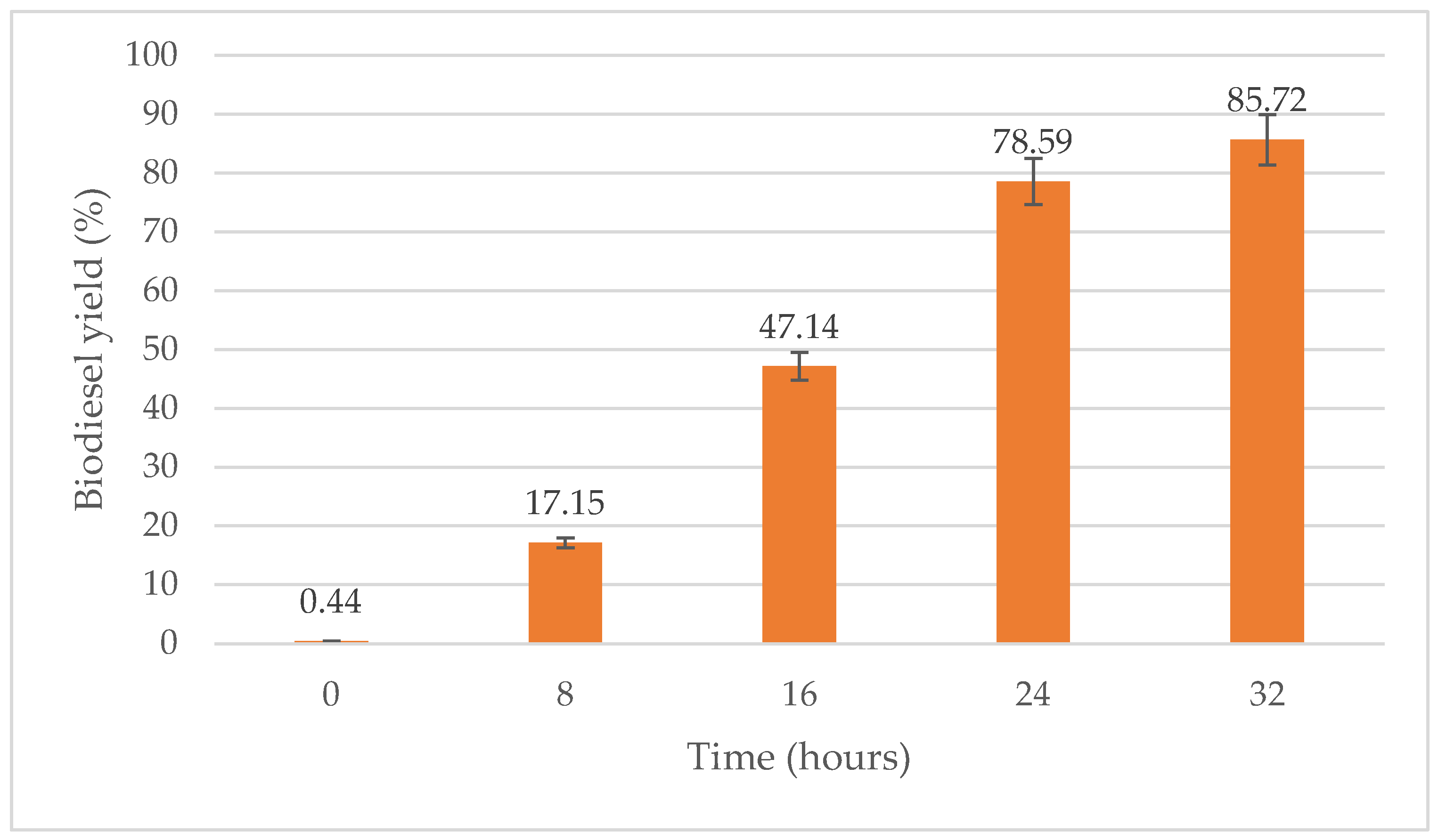 Sustainability 14 13632 g009