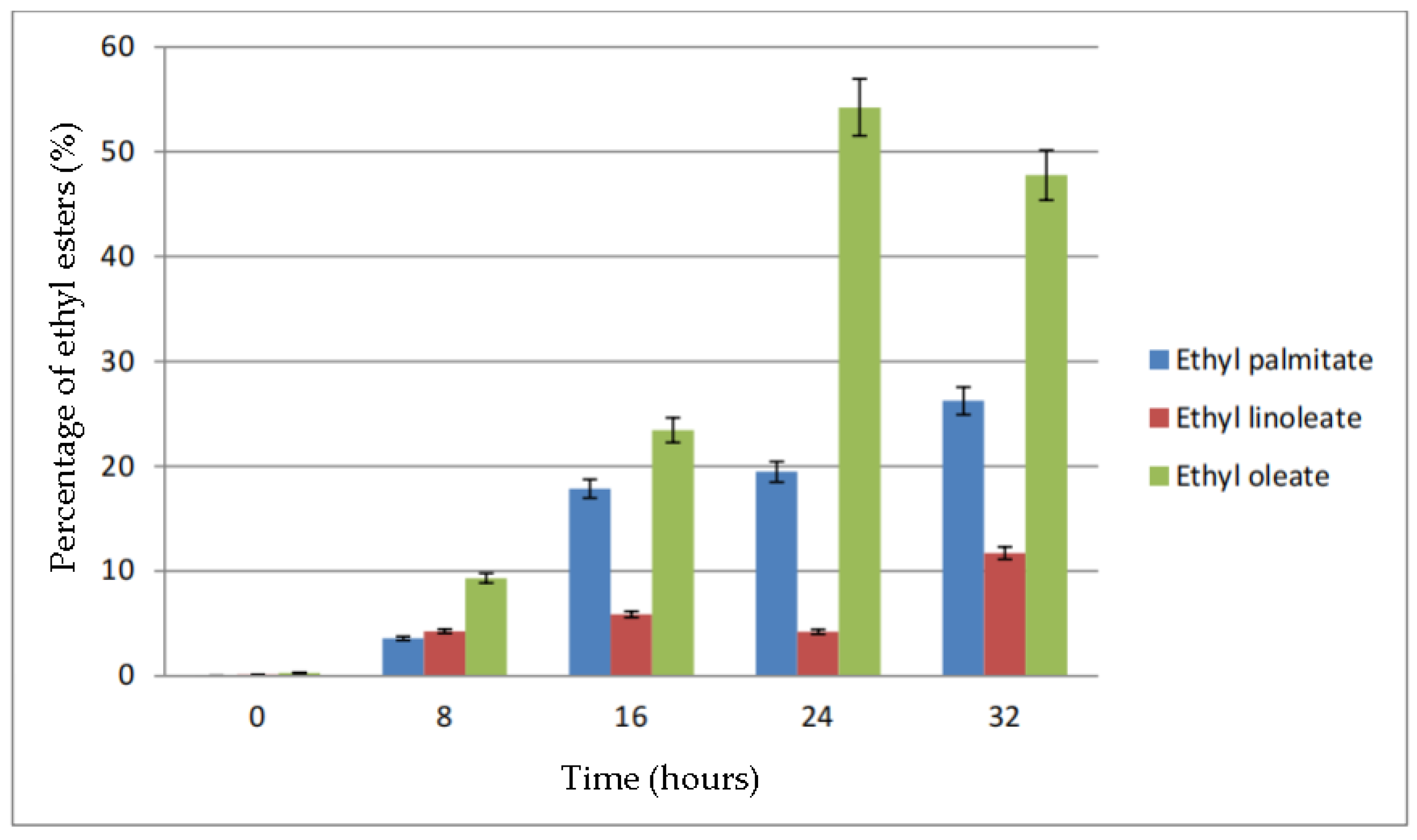Sustainability 14 13632 g010