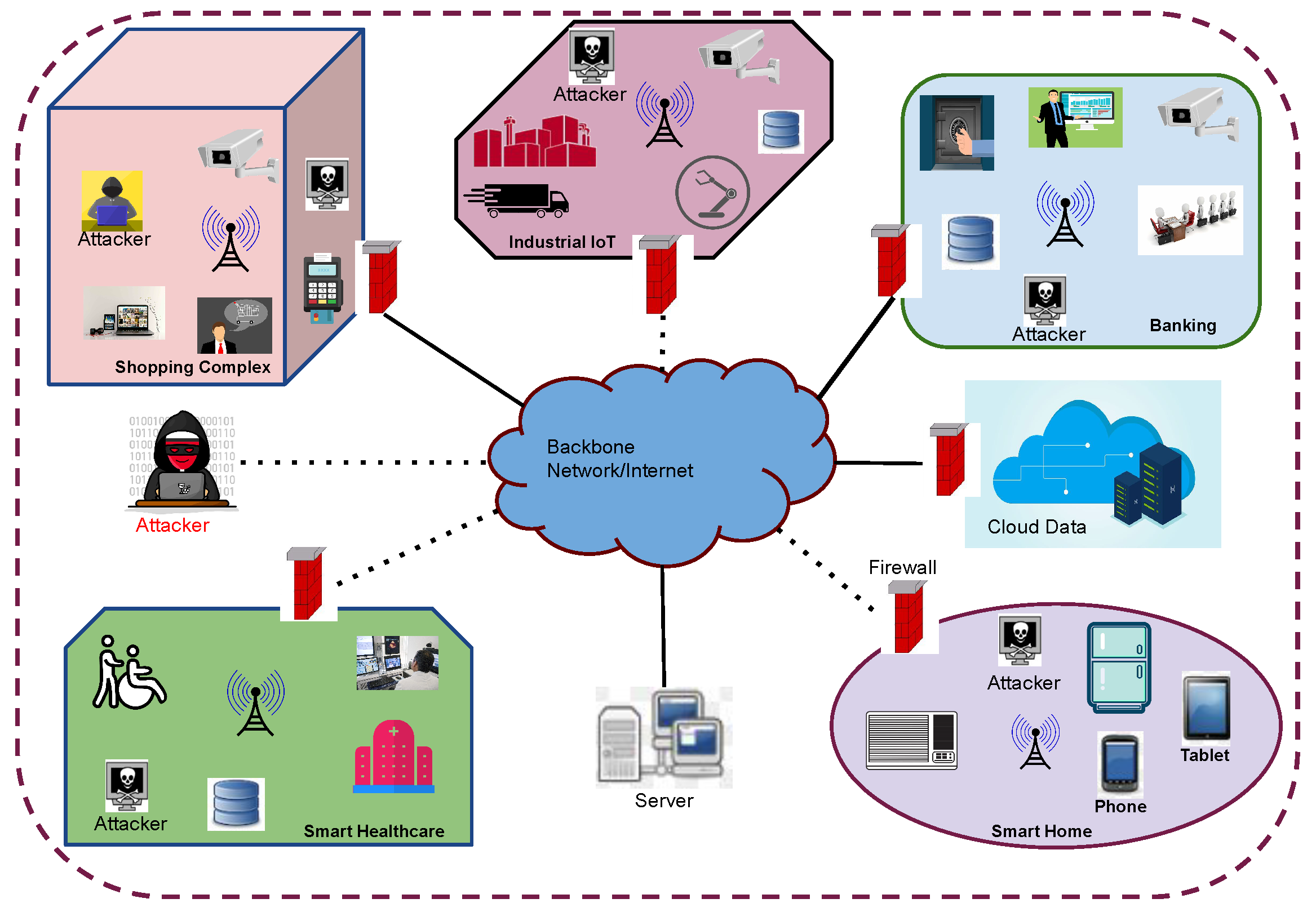Sustainability 14 13635 g002