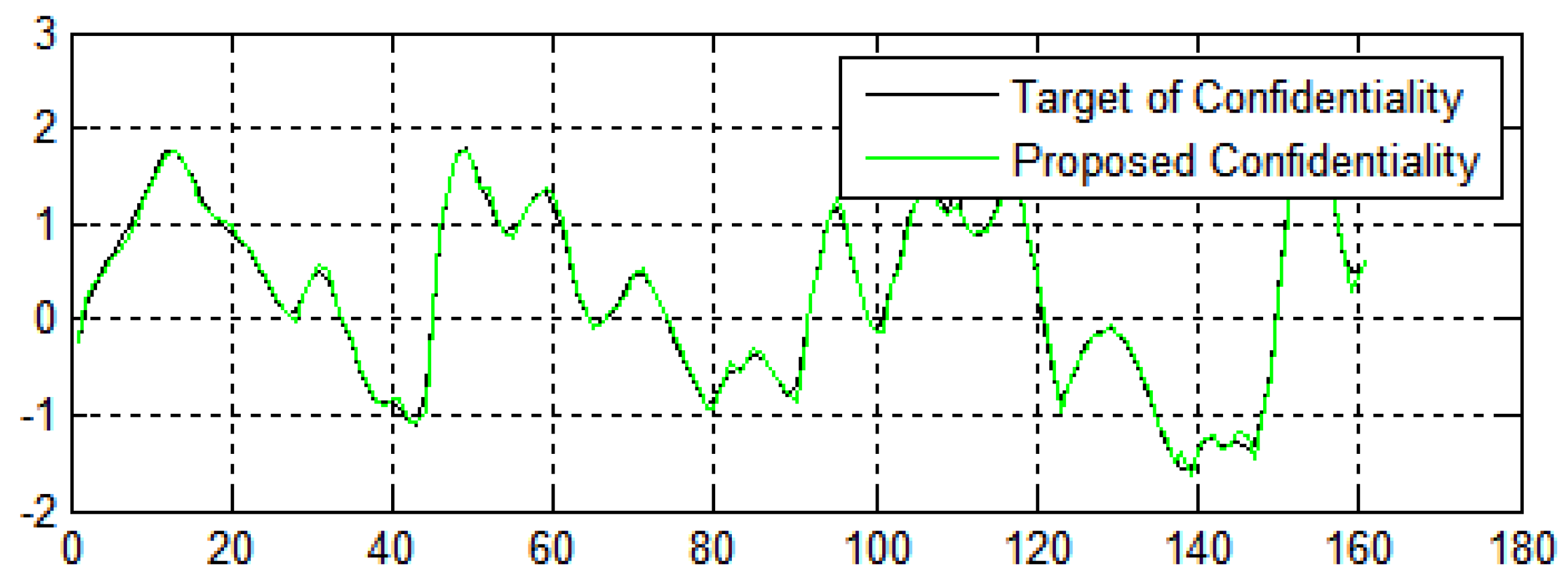 Sustainability 14 13635 g011
