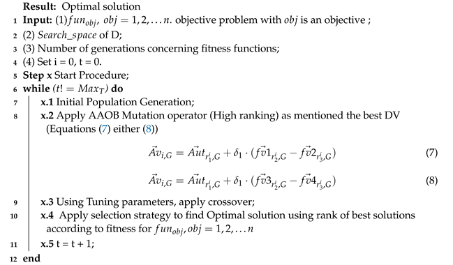 Sustainability 14 13635 i001 Sustainability 14 13635 i001