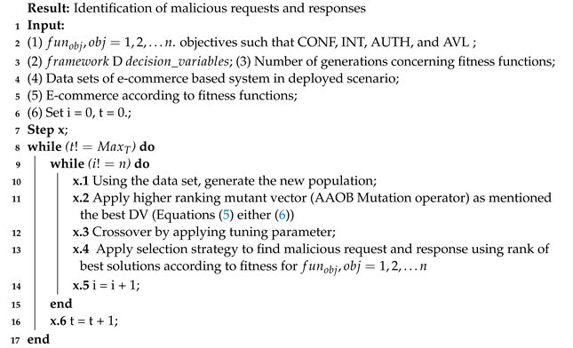 Sustainability 14 13635 i002 Sustainability 14 13635 i002