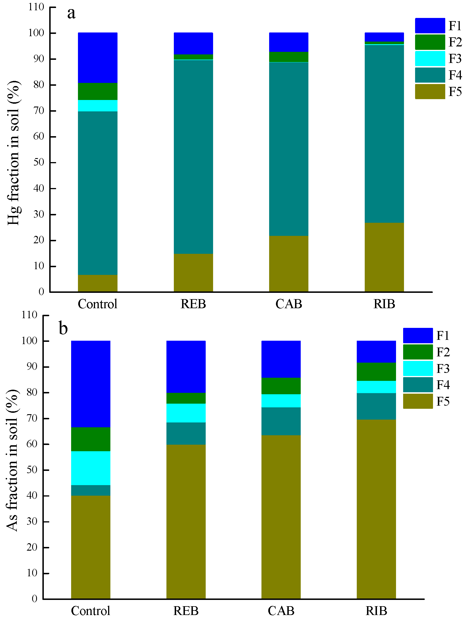 Sustainability 14 13637 g004