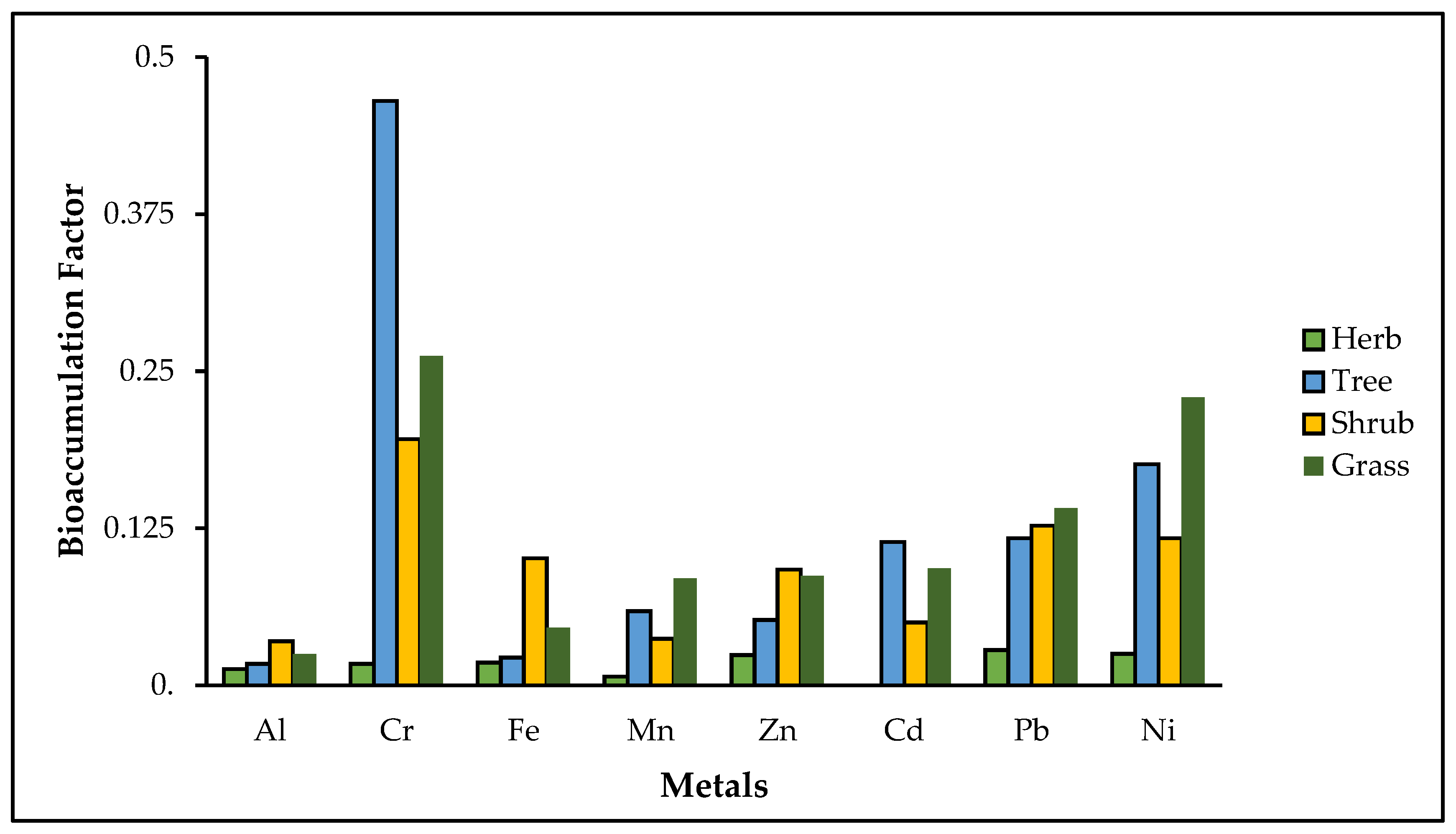 Sustainability 14 13639 g003