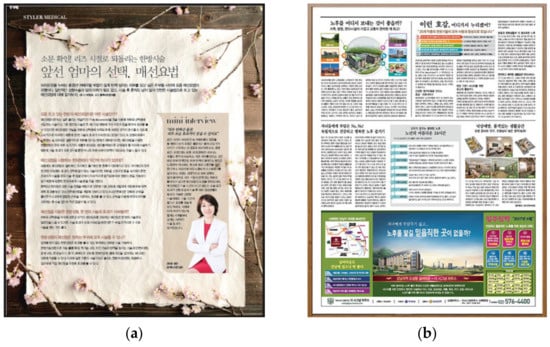 Sustainability 14 13640 g002