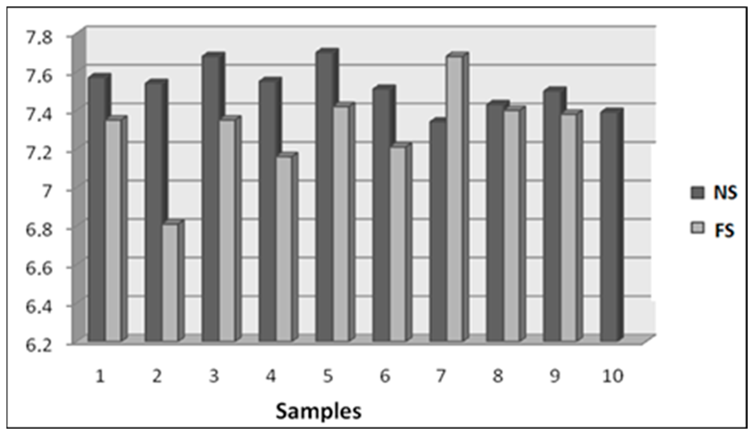 Sustainability 14 13641 g004
