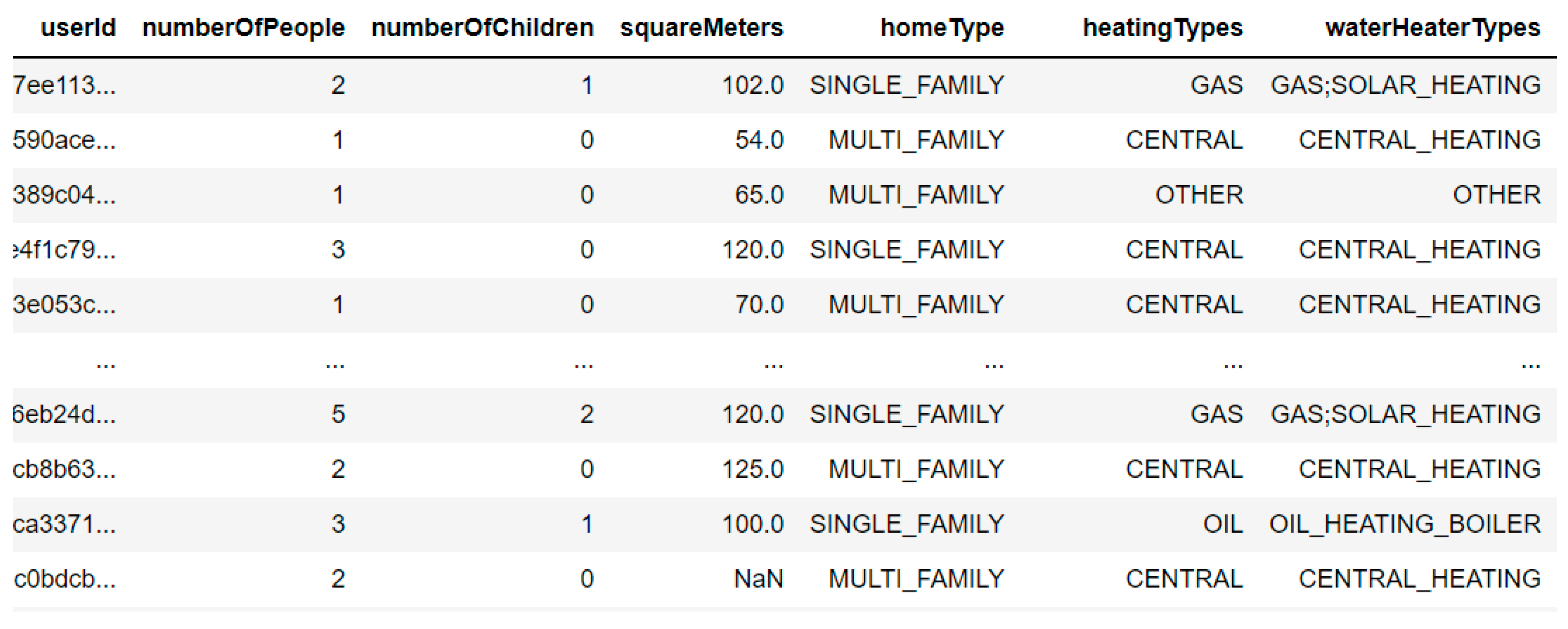 Sustainability 14 13642 g002