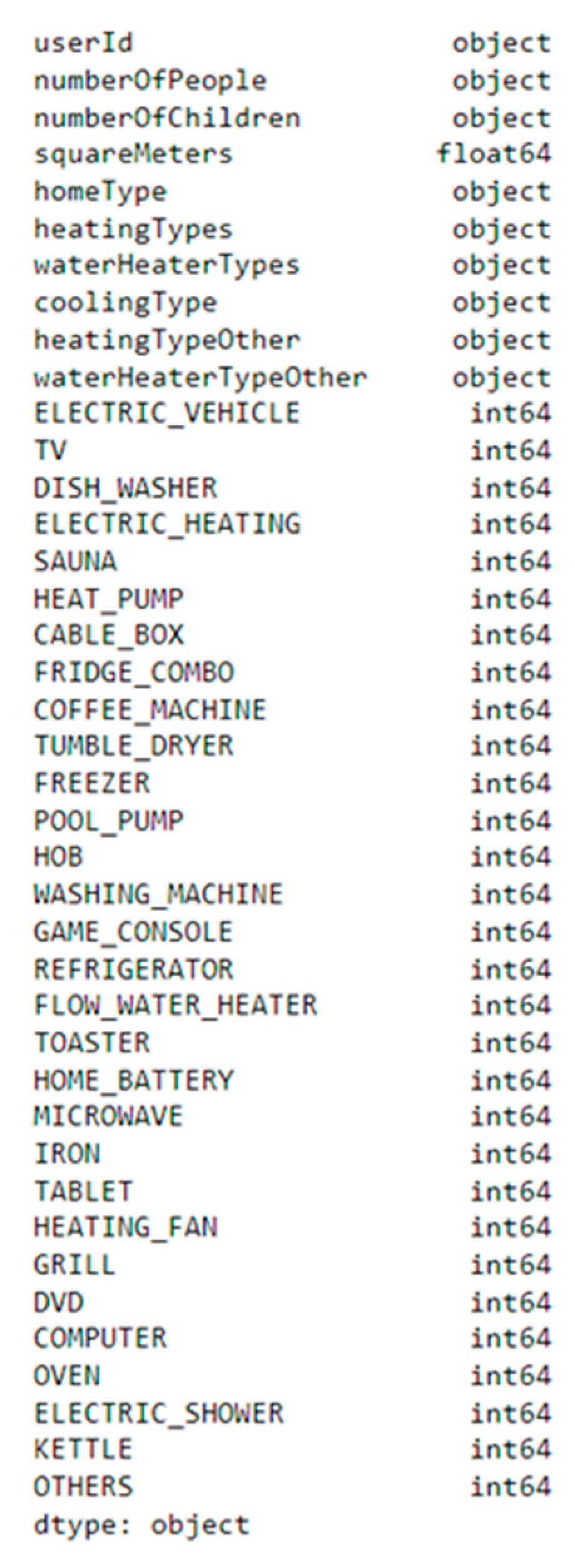 Sustainability 14 13642 g003