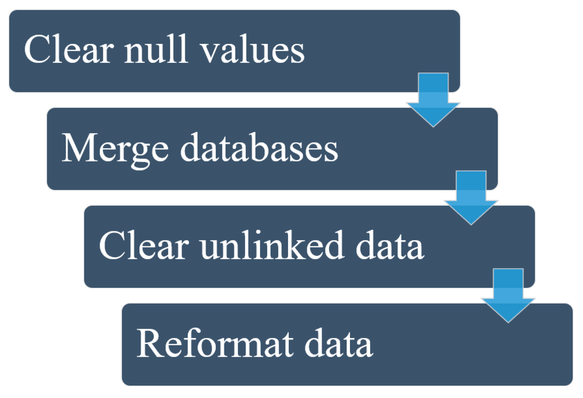 Sustainability 14 13642 g005