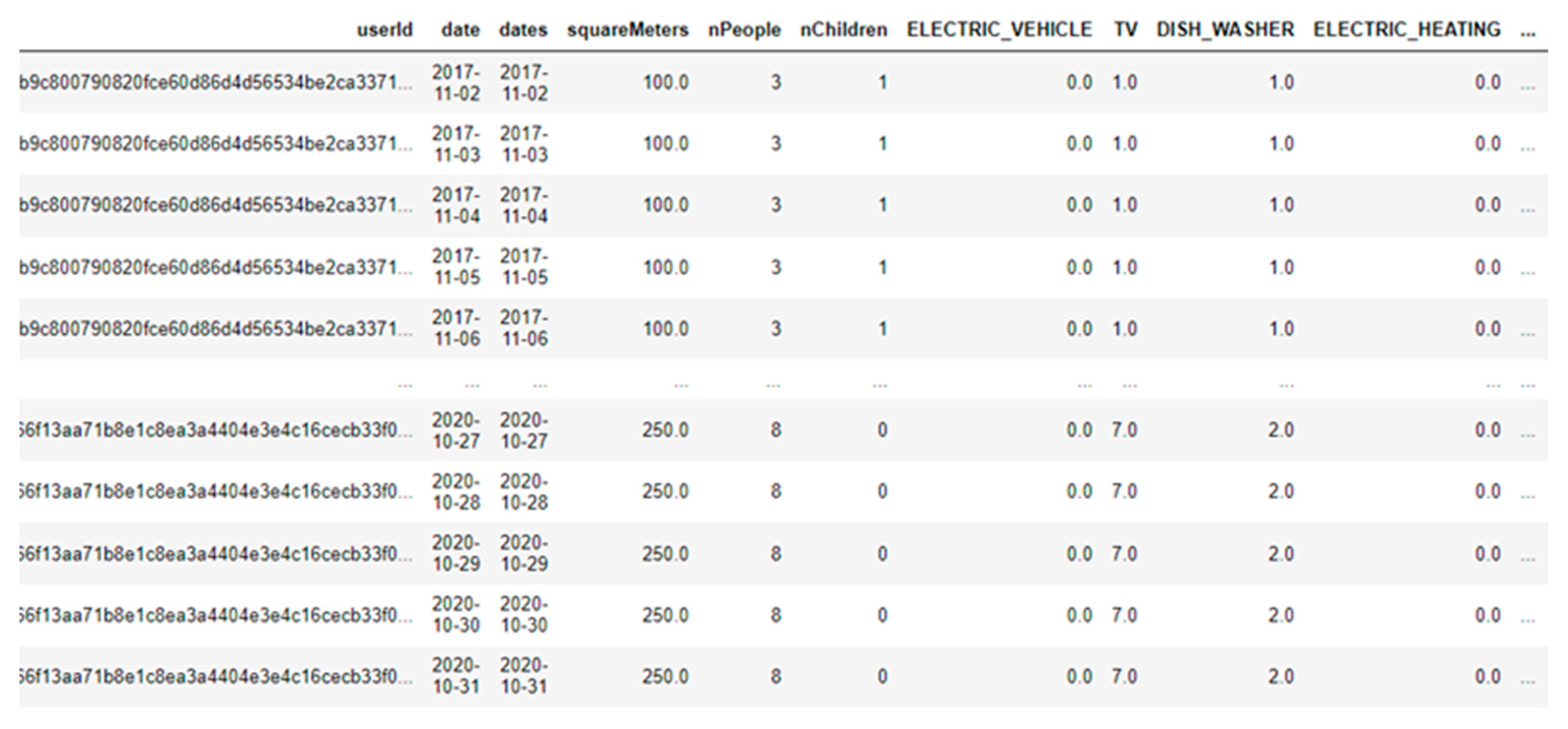 Sustainability 14 13642 g006