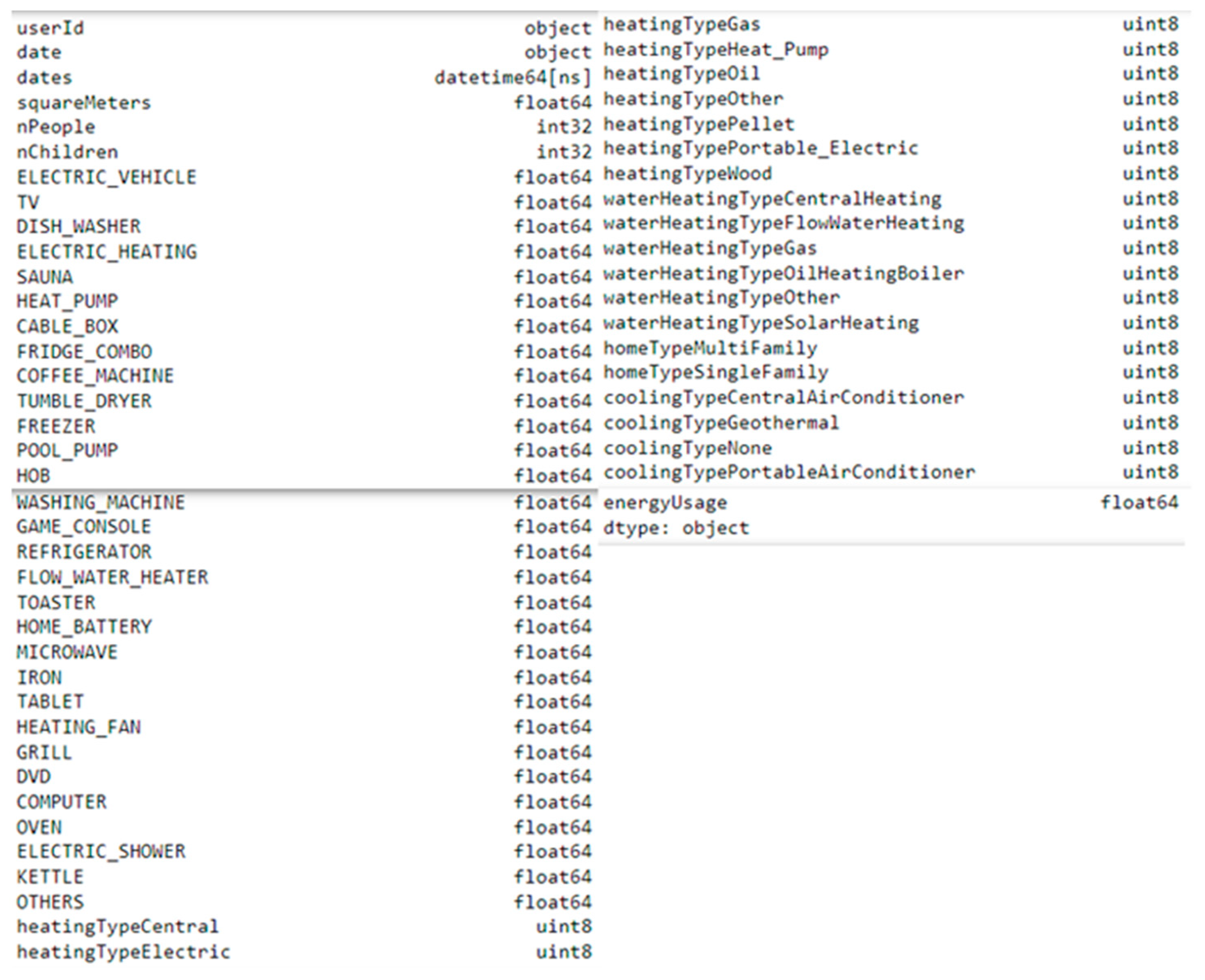 Sustainability 14 13642 g008