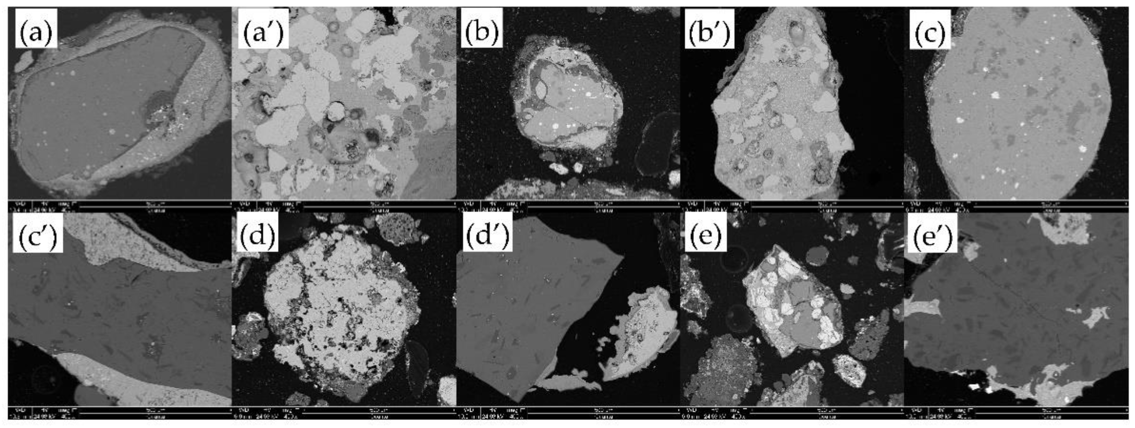 Sustainability 14 13647 g006