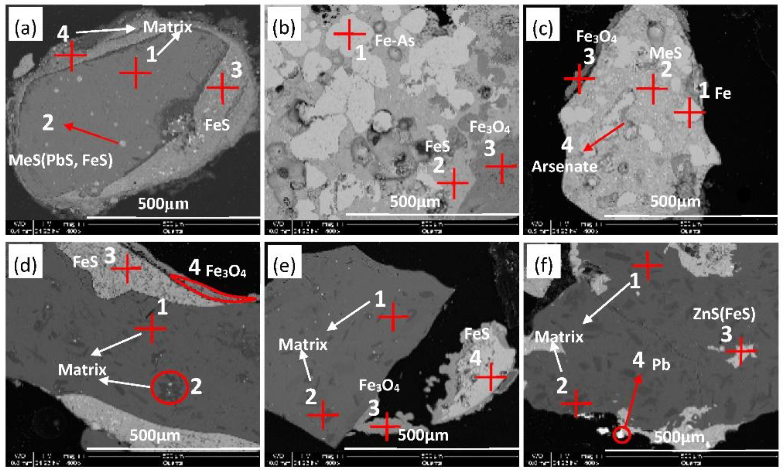Sustainability 14 13647 g007