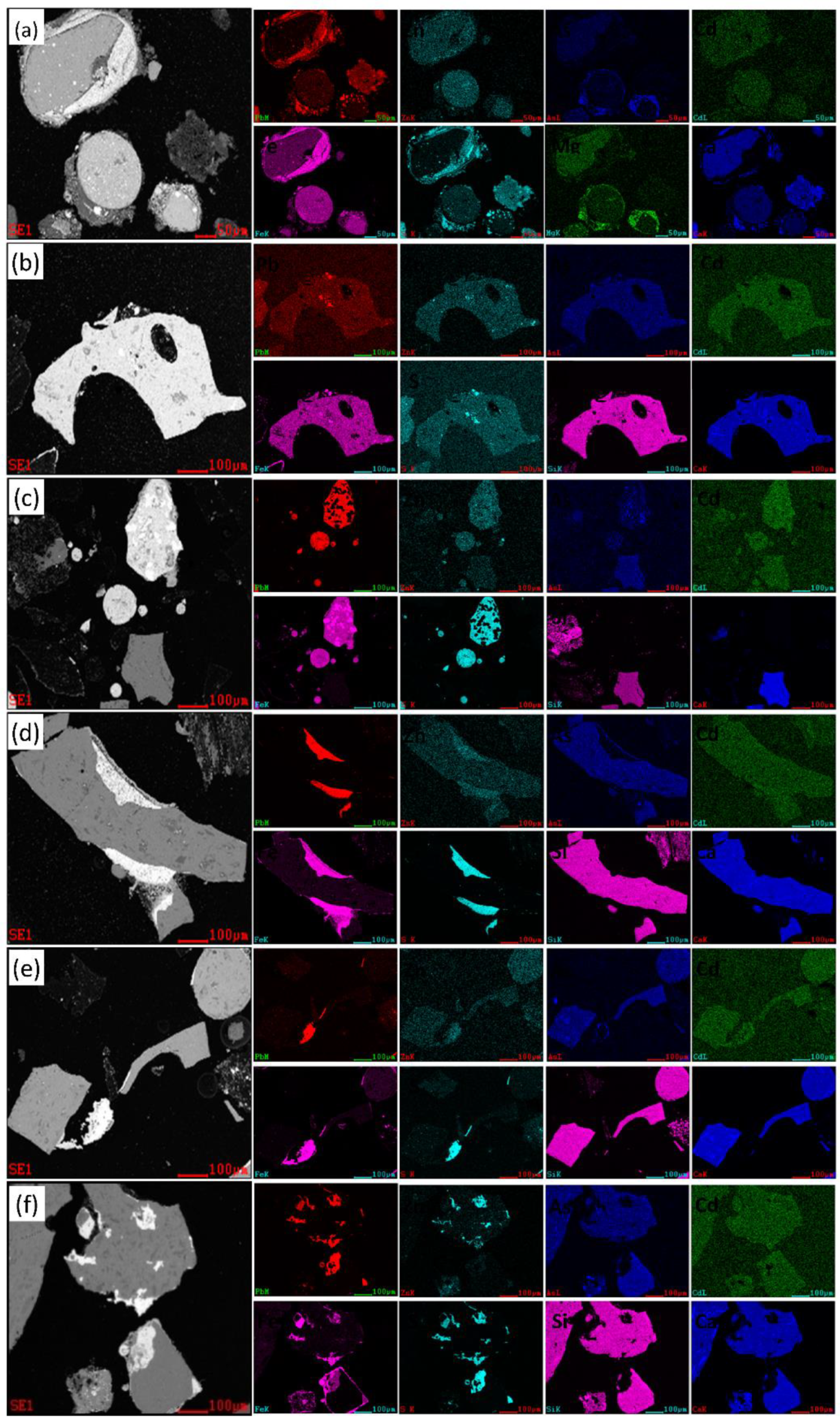Sustainability 14 13647 g008