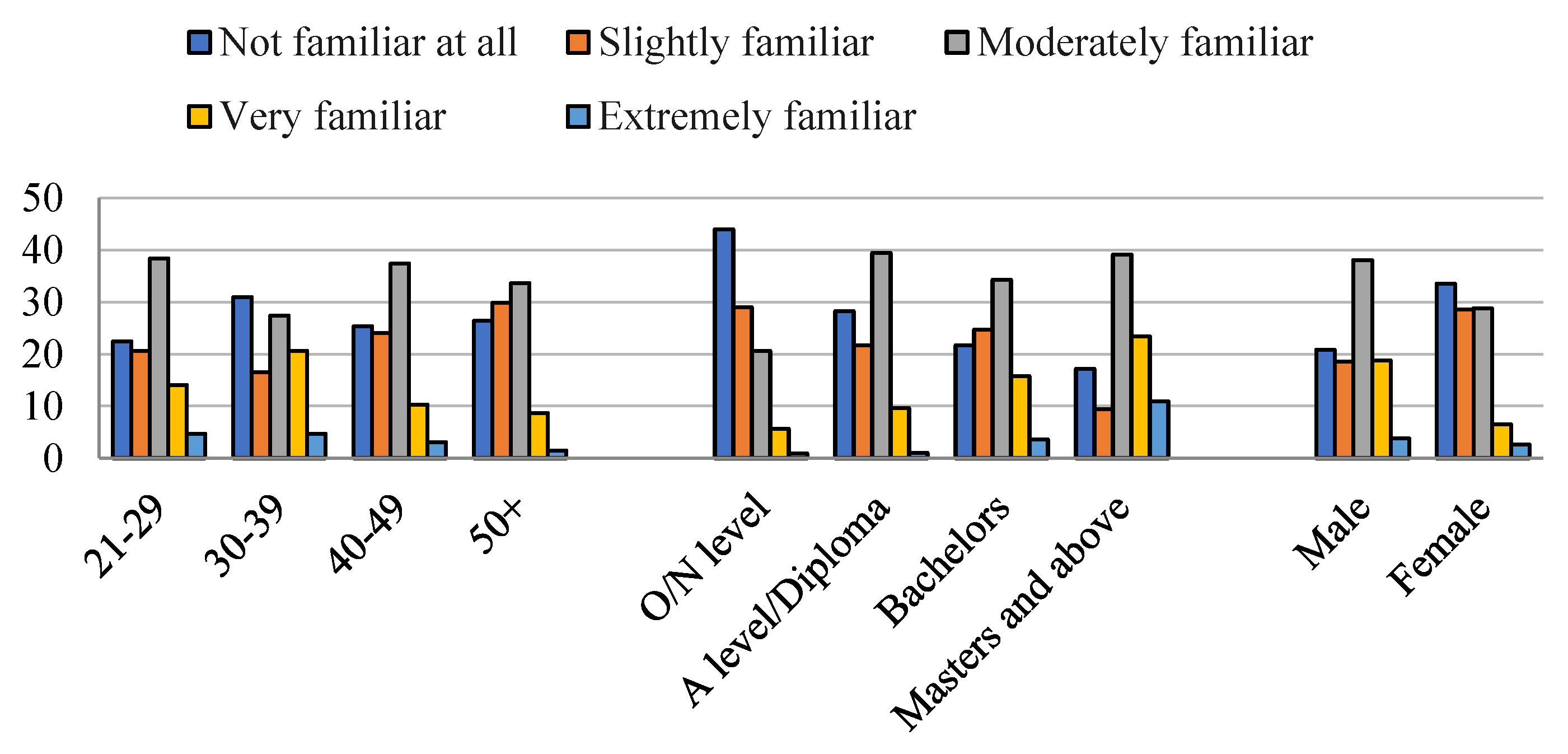 Sustainability 14 13656 g001