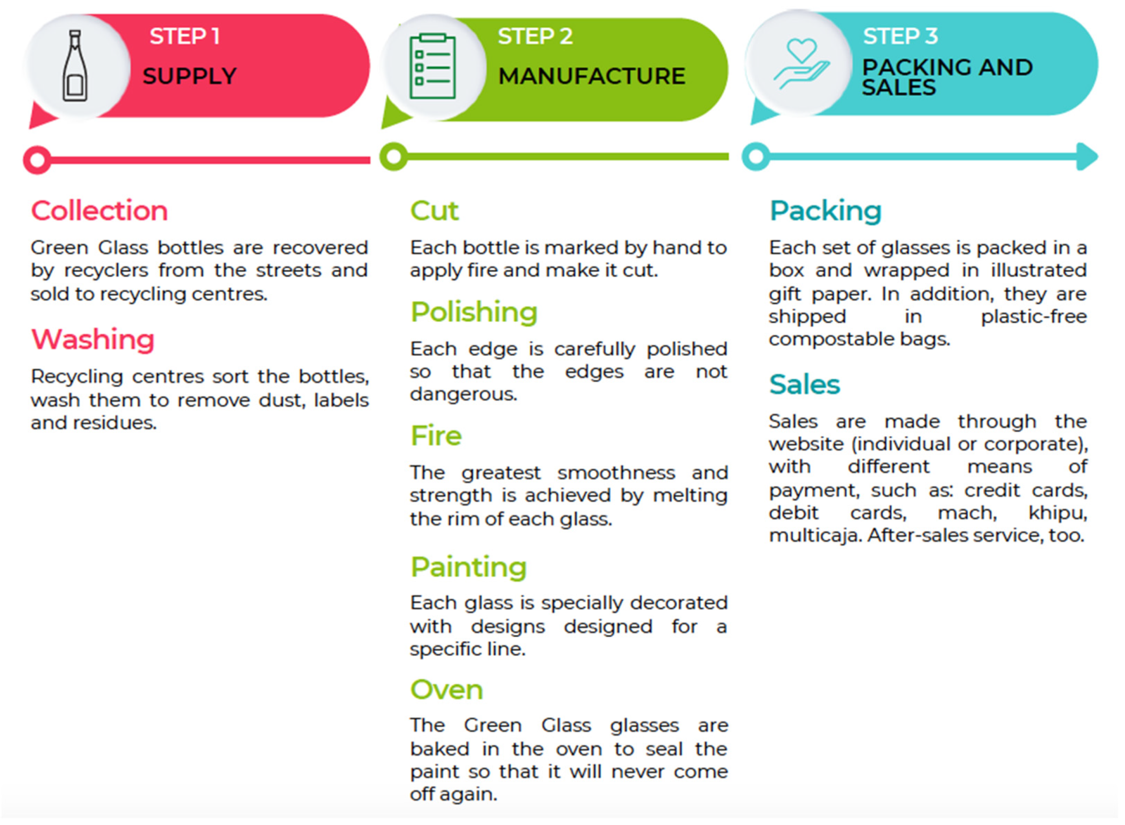 Sustainability 14 13658 g001