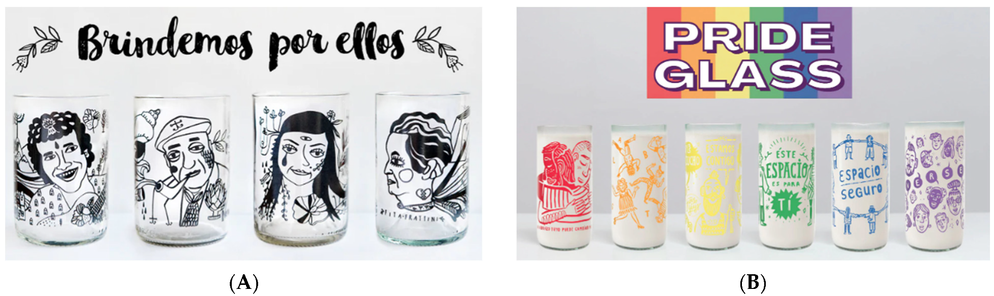 Sustainability 14 13658 g002