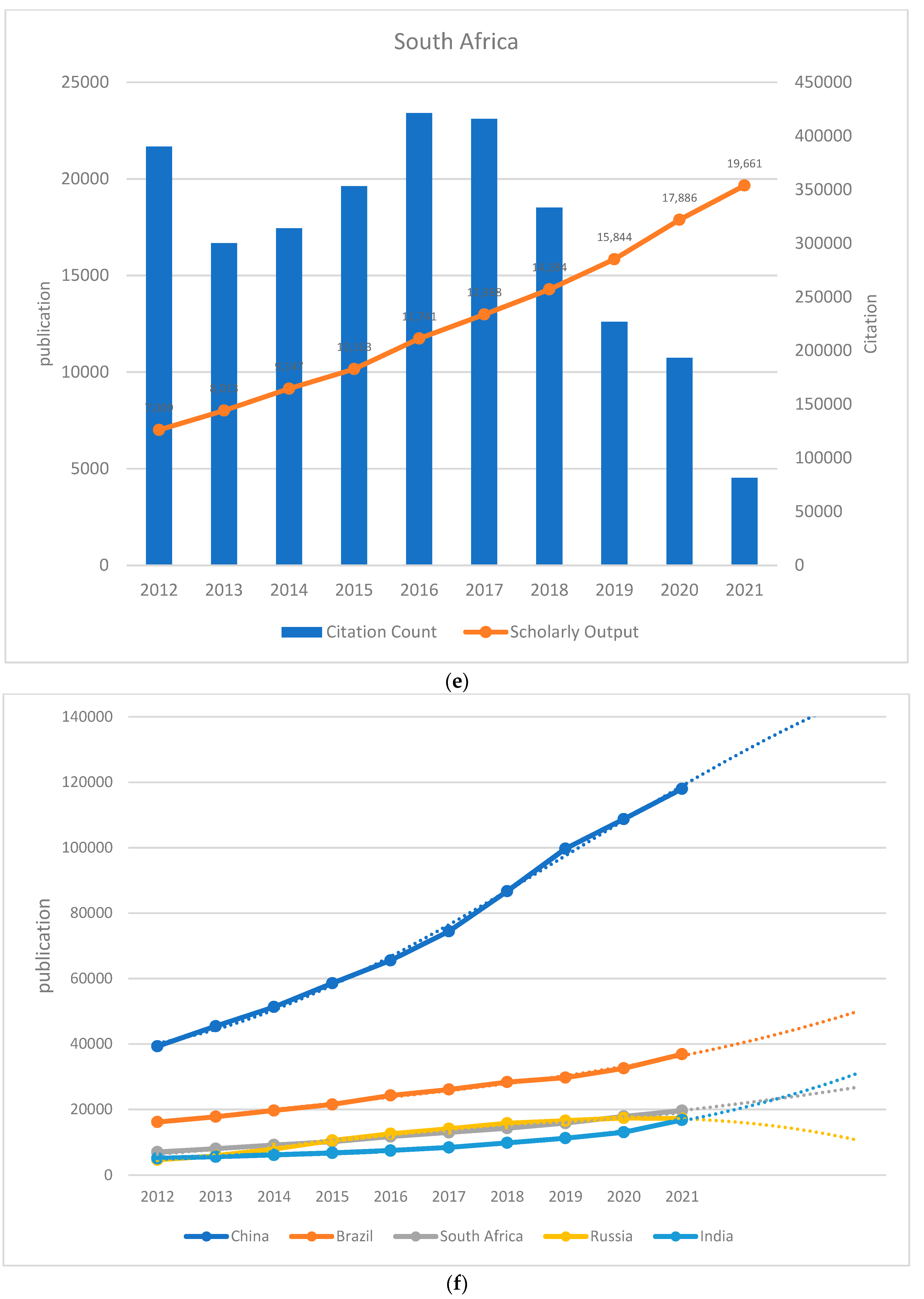 Sustainability 14 13659 g001c