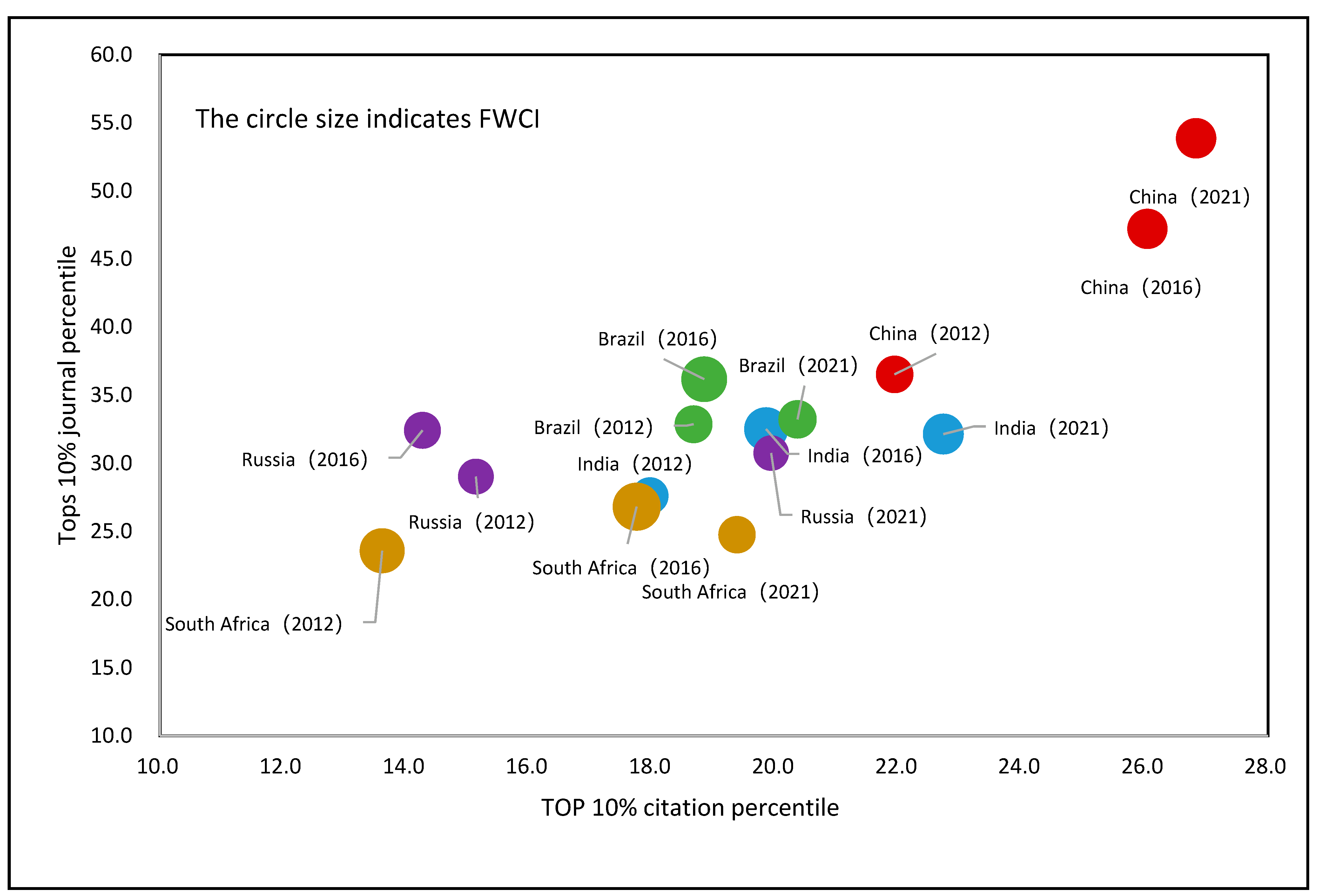 Sustainability 14 13659 g002