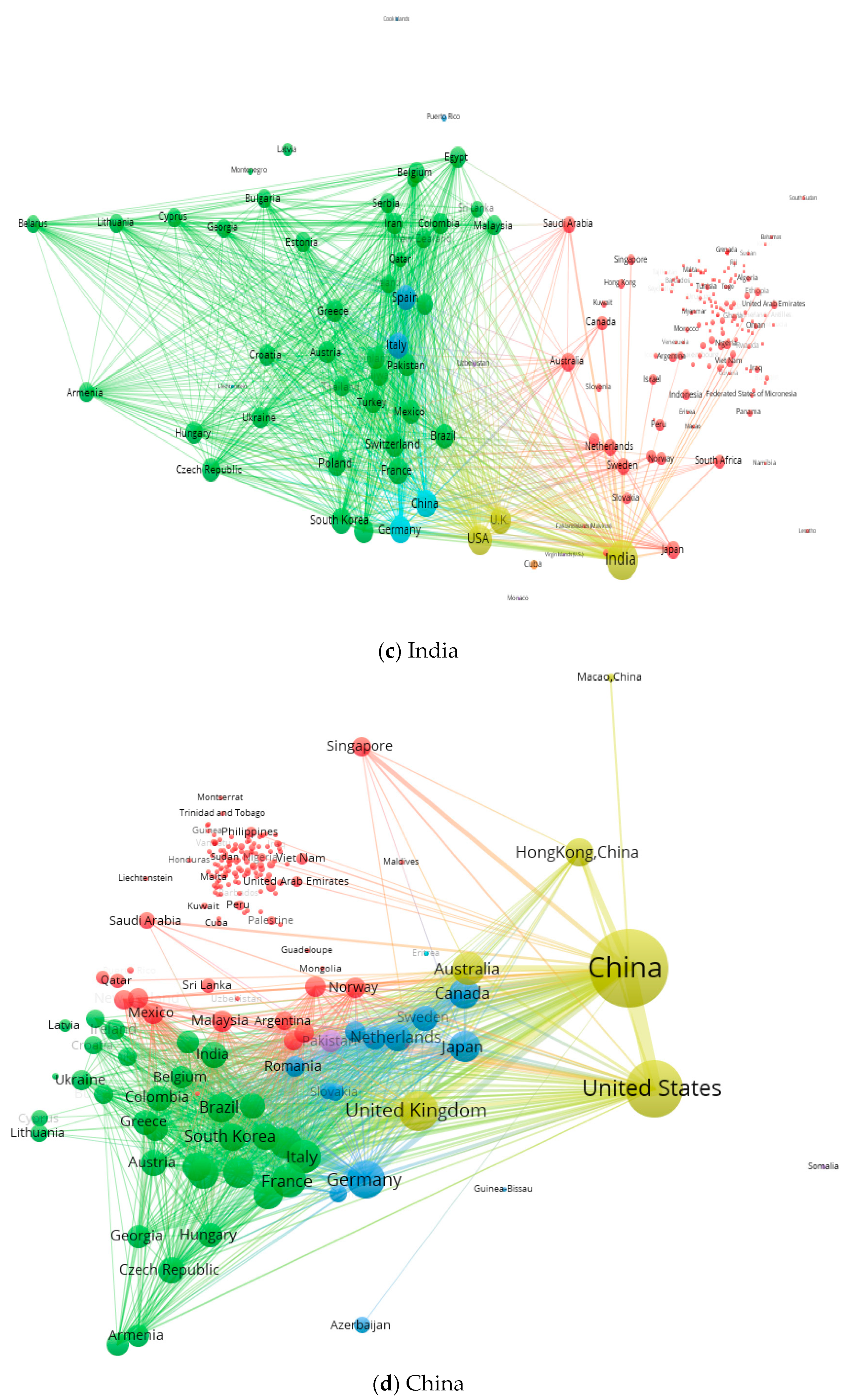 Sustainability 14 13659 g003b