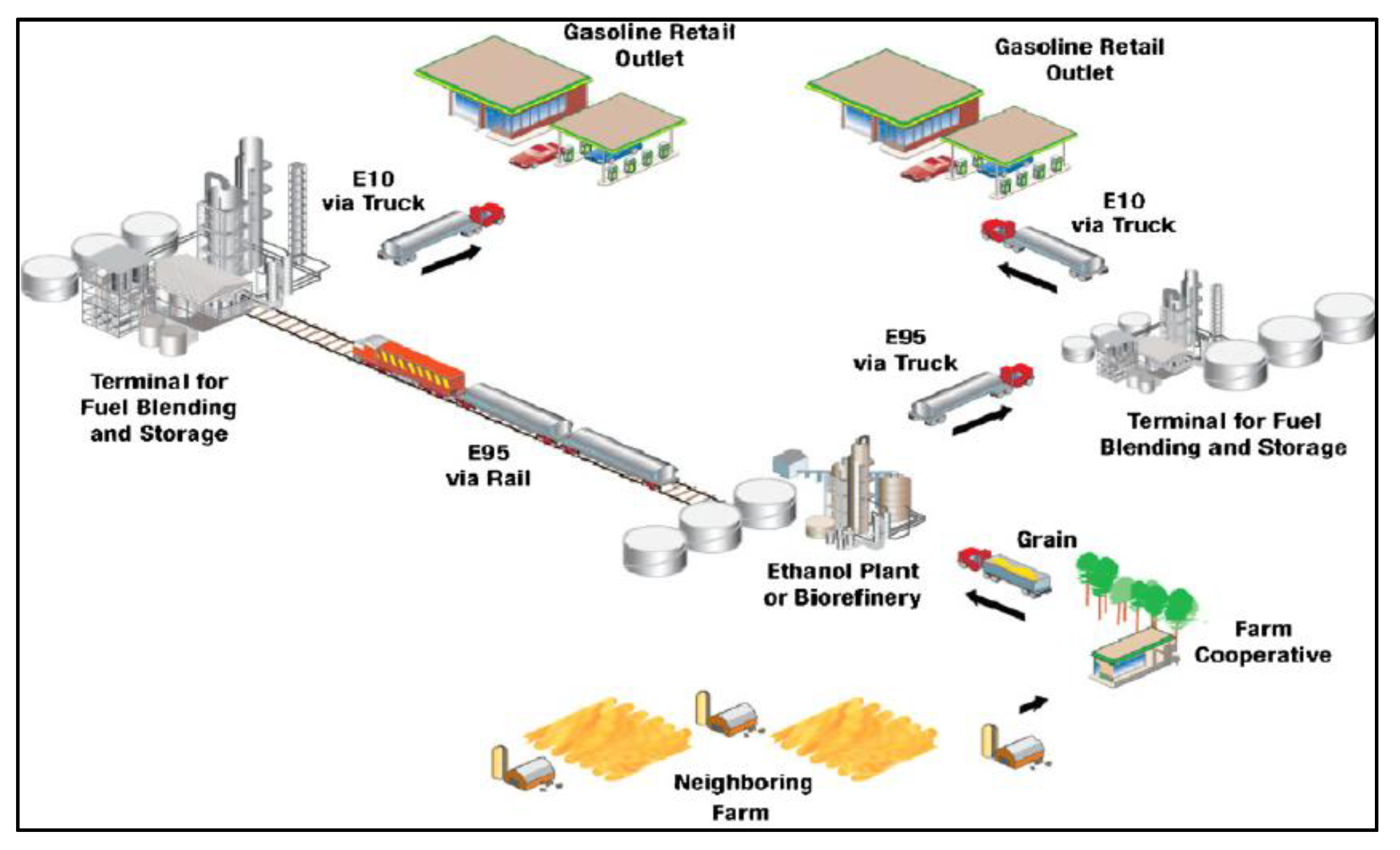 Sustainability 14 13675 g001
