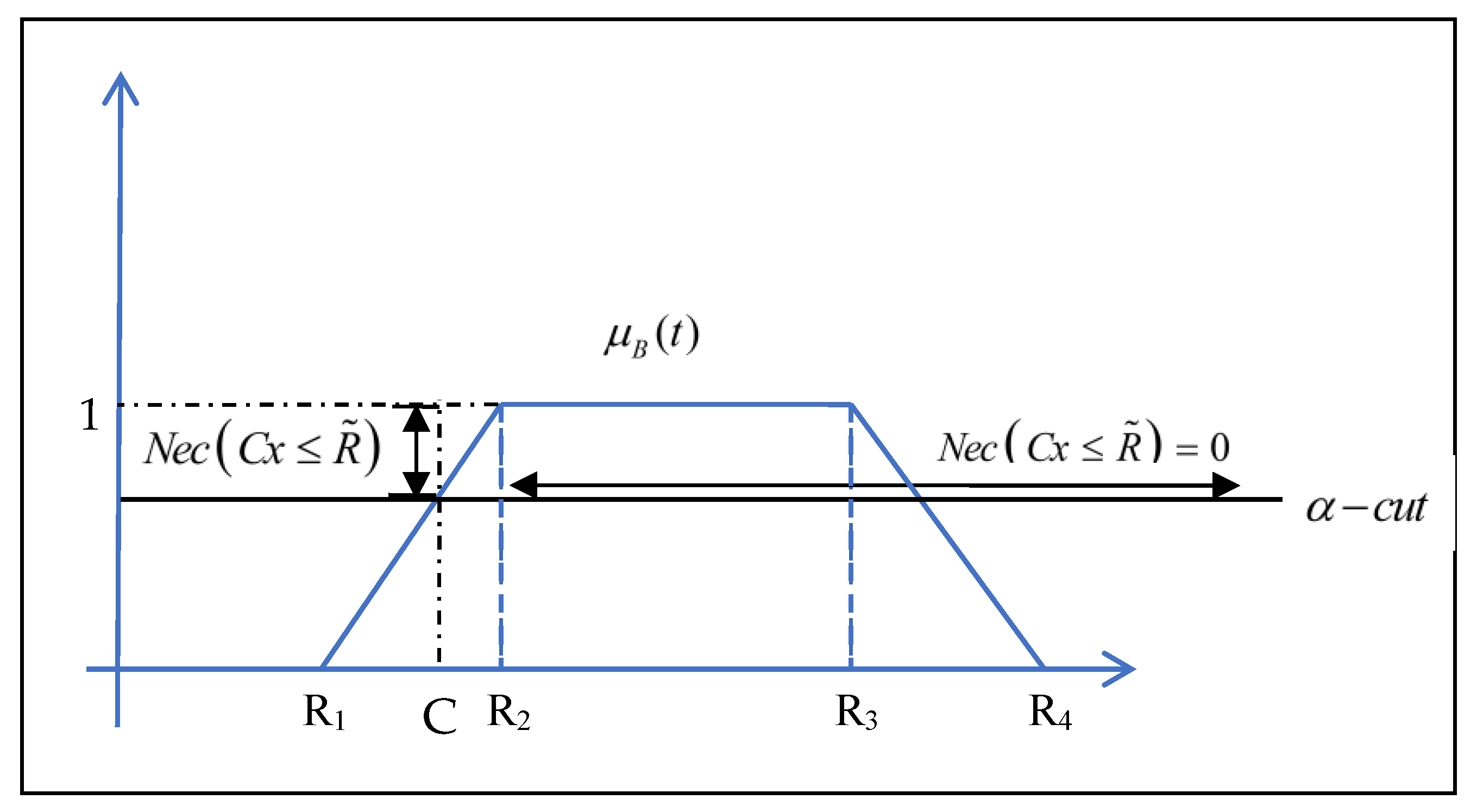 Sustainability 14 13675 g002