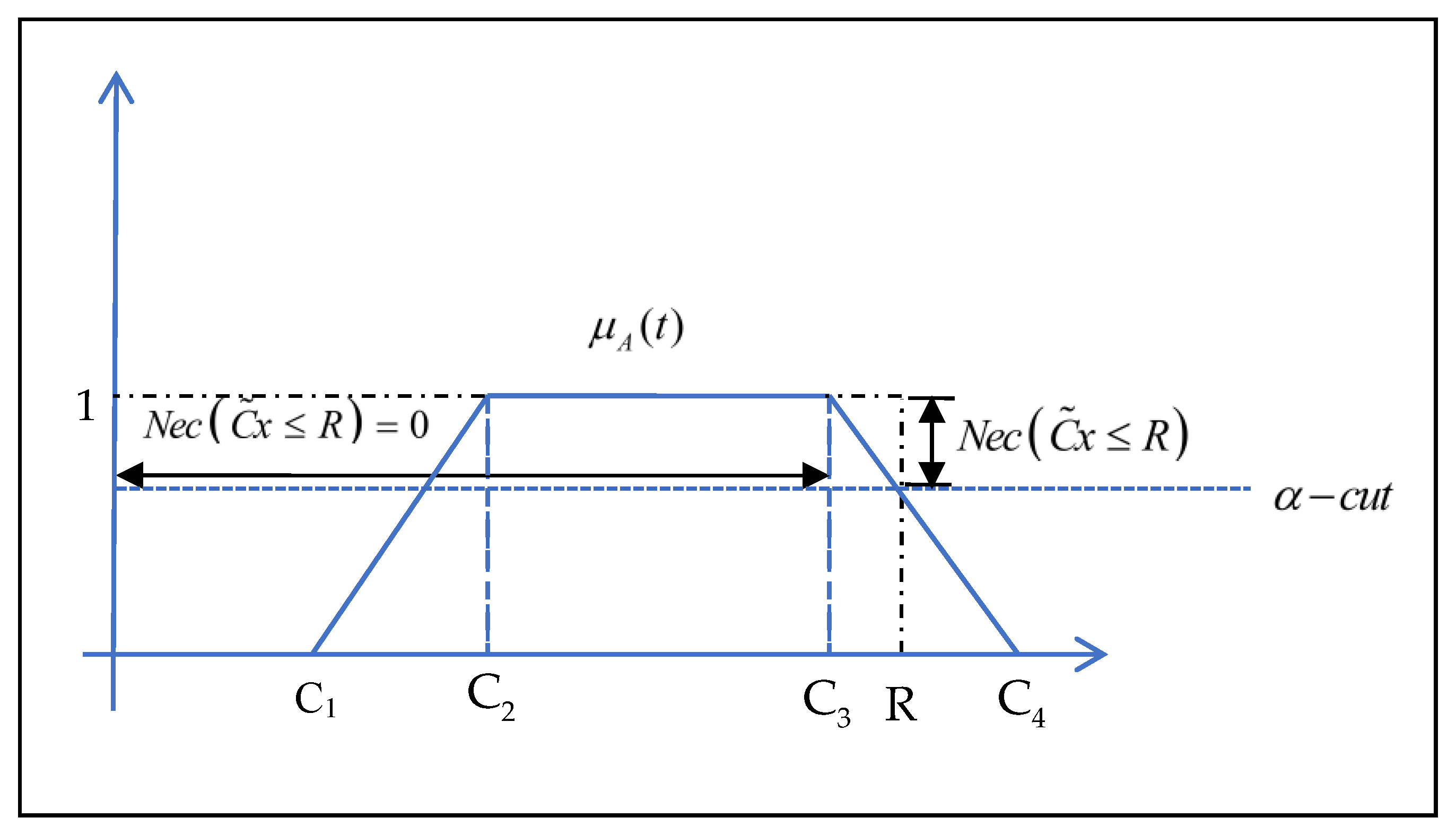 Sustainability 14 13675 g003