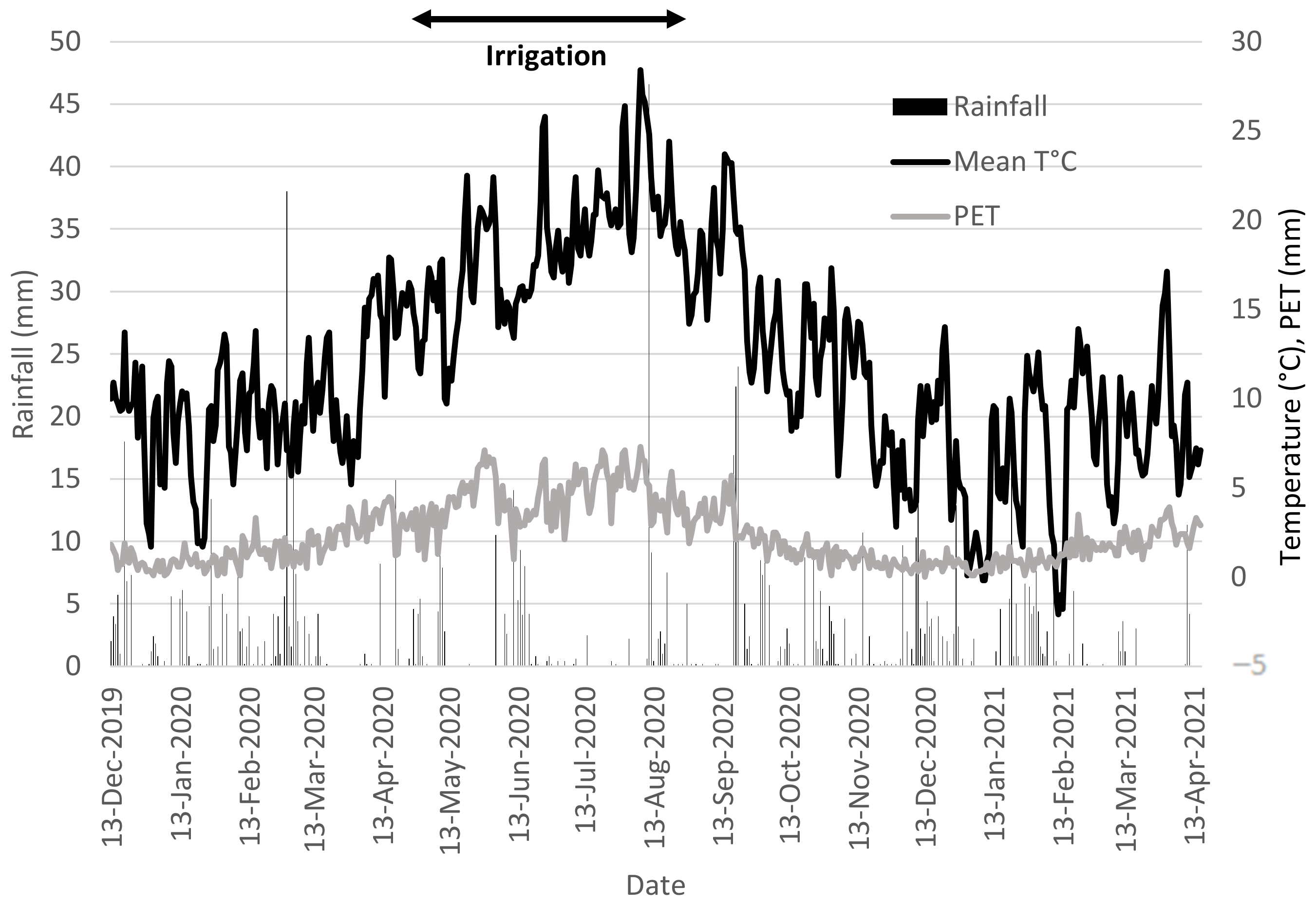 Sustainability 14 13679 g001
