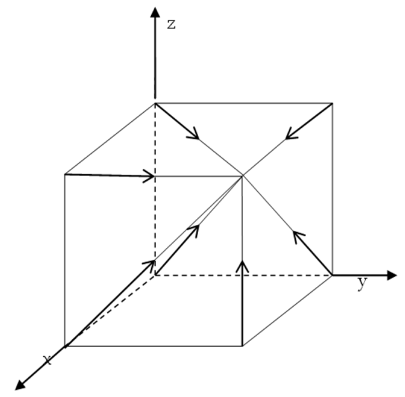 Sustainability 14 13682 g001